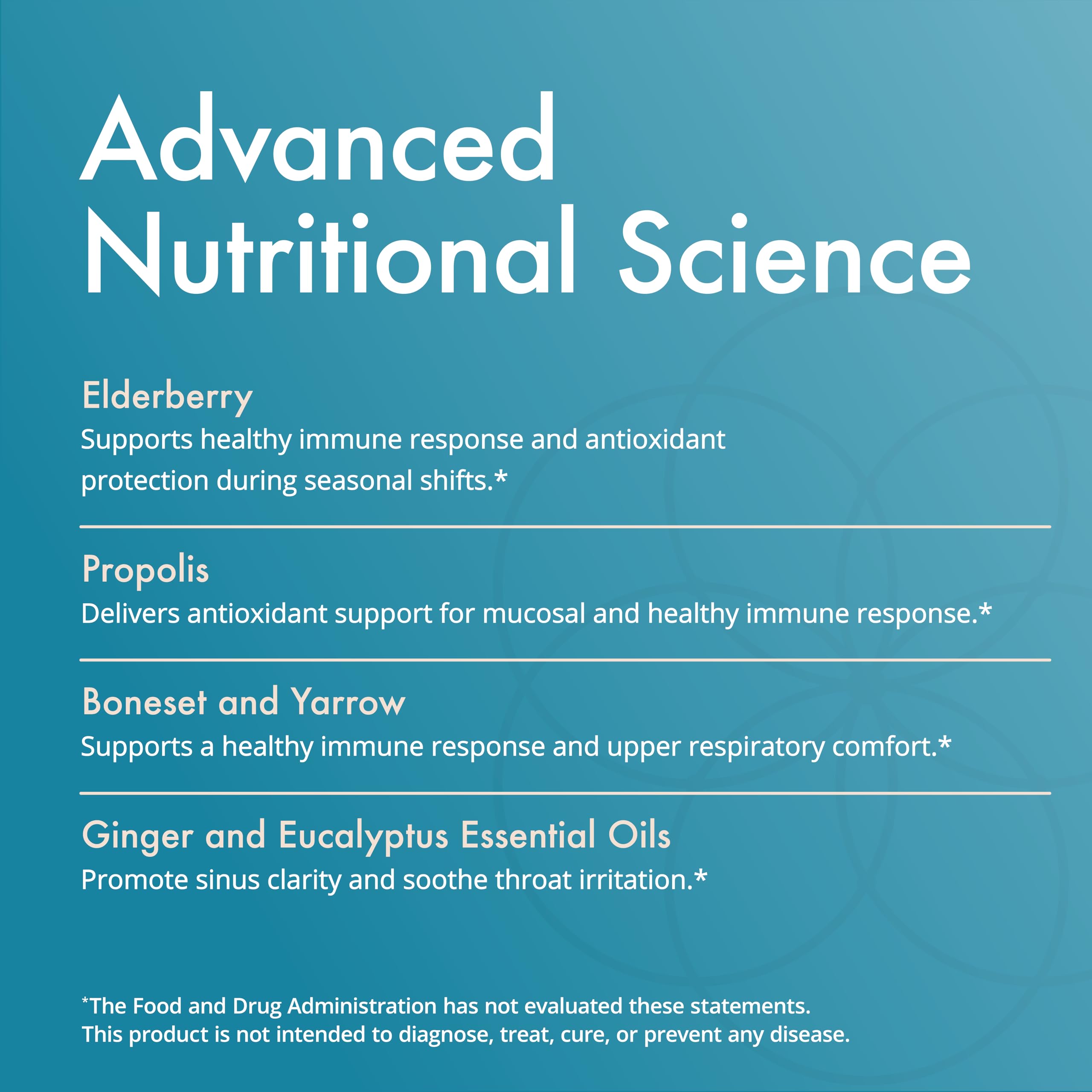 Natura Health Products Flew Away Supplement - Immune System Support & Seasonal Defense - Featuring Ginger, Elderberry, Propolis and Eucalyptus (60 Capsules) Natura Health Products buy supplements canada