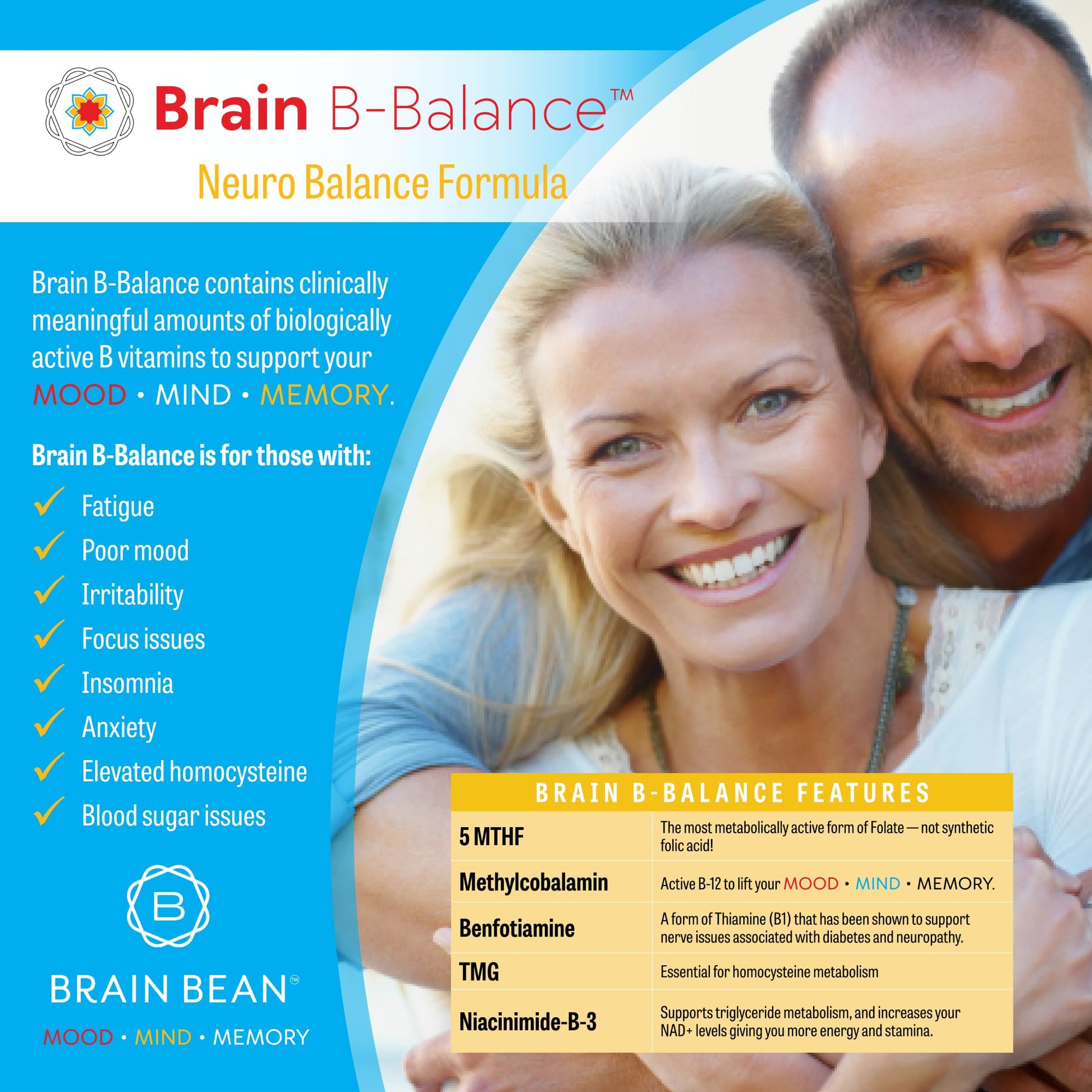 Brain B Balance: Methylated Multivitamin - Methylated B Complex Neurobalance Formula - Methylfolate Supports Mood Brain Bean buy supplements canada
