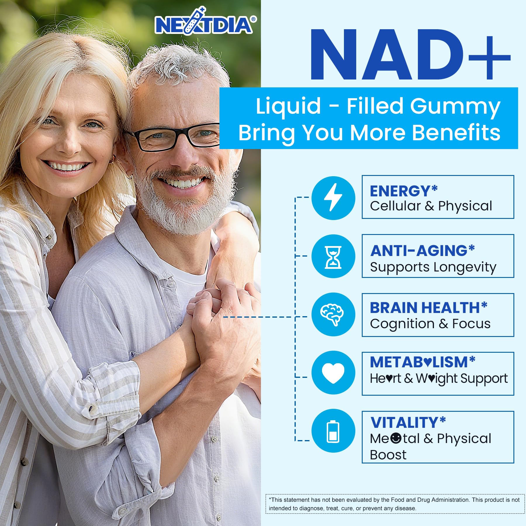 Liposomal Nad+ Supplement for Women, Men - Max Absorption Nad Gummies Plus Resveratrol, Fisetin, Quercetin, TMG, Caffeine, B12 for Aging Defense, Energy & DNA Repair, Skin, Brain, Antioxidant - 60Cts Nextdia buy supplements canada