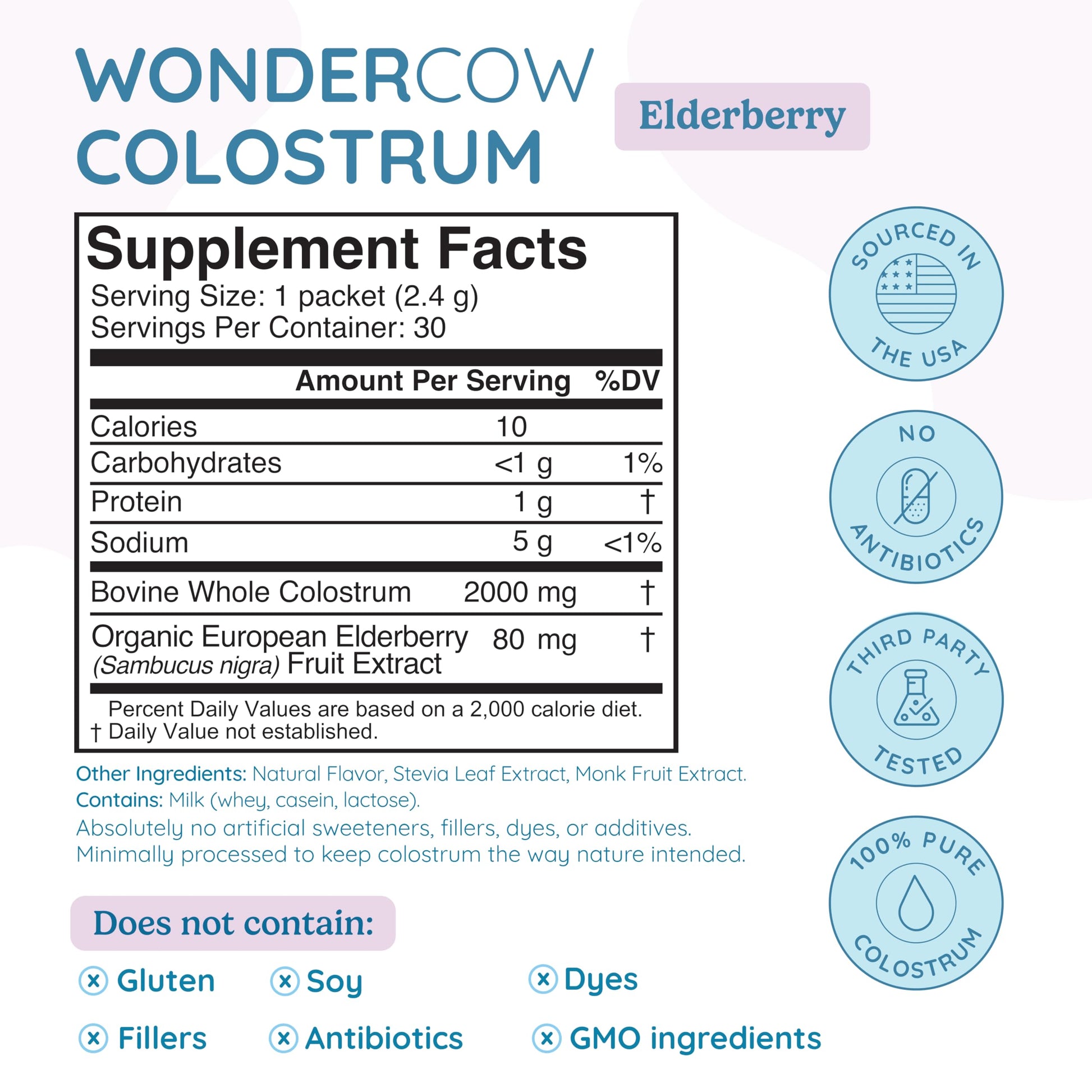 WONDERCOW Colostrum Supplement Powder for Gut Health, Immune Support & Wellness | Natural IgG Pure Whole Bovine Colostrum Superfood, Elderberry, 30 Servings WONDERCOW buy supplements canada
