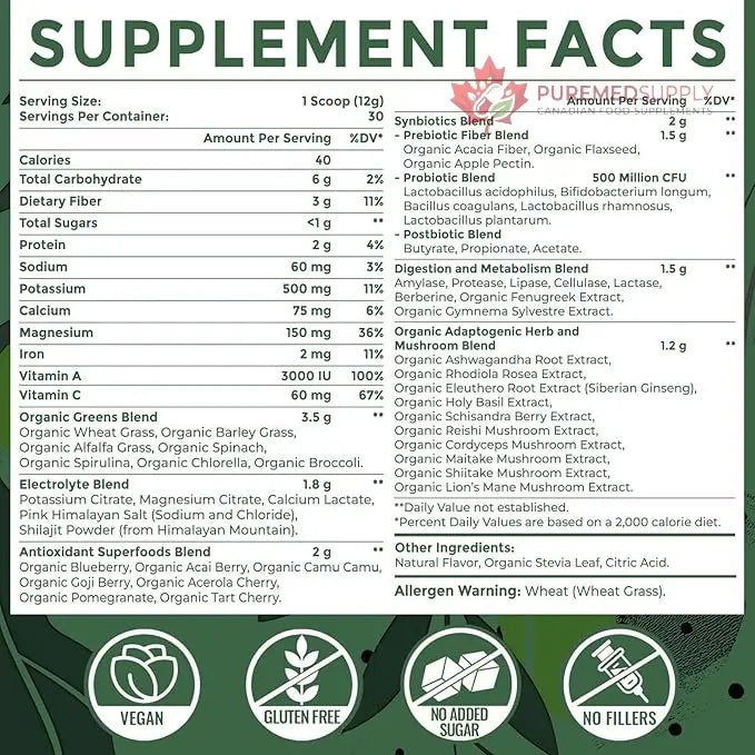 Super Greens Powder Superfood + Electrolytes & Tonic Herbs | Organic Greens, Shilajit, Adaptogens, Antioxidants, Preobiotic & Probiotic & Postbiotic| for Energy, Gut & Immune| Unflavored - 30 Servings Sundhedsliv buy supplements canada