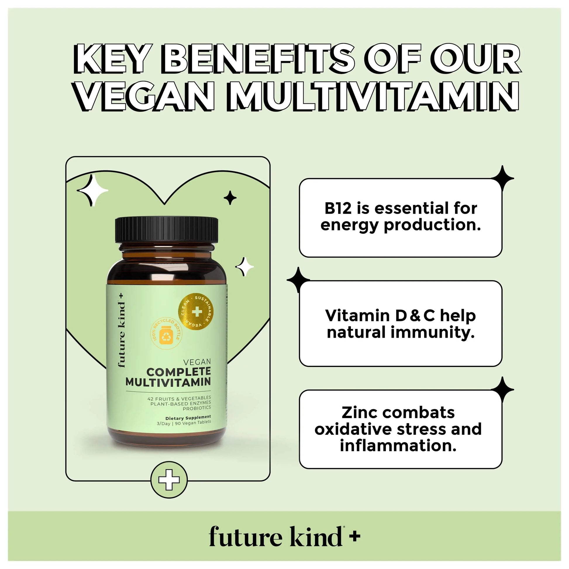 Future Kind Multivitamin Bundle - Vegan Complete Multivitamin and Vegan Essential Multivitamin - Vegan Vitamin B12, Omega 3, and Vitamin D3 - Complete Multivitamin, 42 Vitamins in 1 for Men and Women Future Kind buy supplements canada