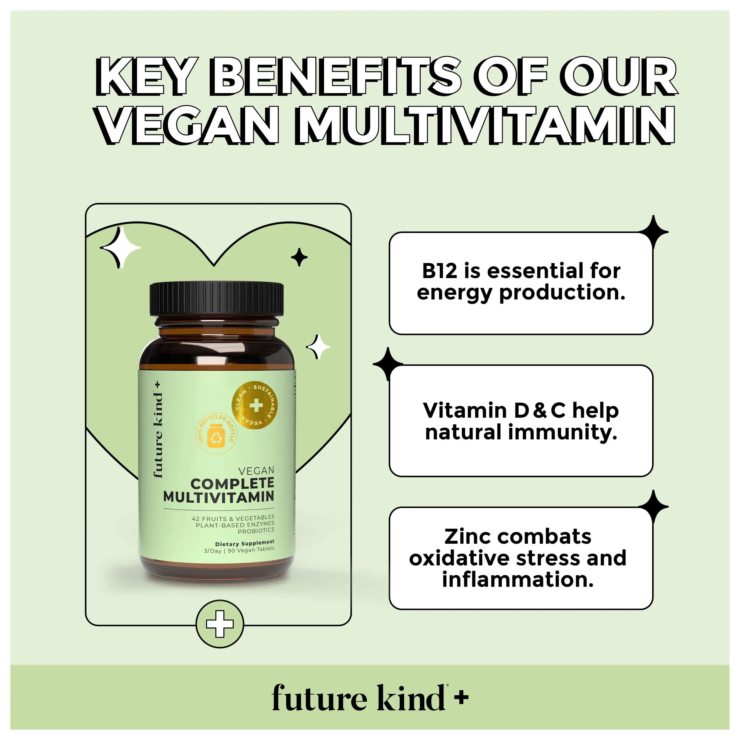 Future Kind Multivitamin Bundle - Vegan Complete Multivitamin and Vegan Essential Multivitamin - Vegan Vitamin B12, Omega 3, and Vitamin D3 - Complete Multivitamin, 42 Vitamins in 1 for Men and Women Future Kind buy supplements canada