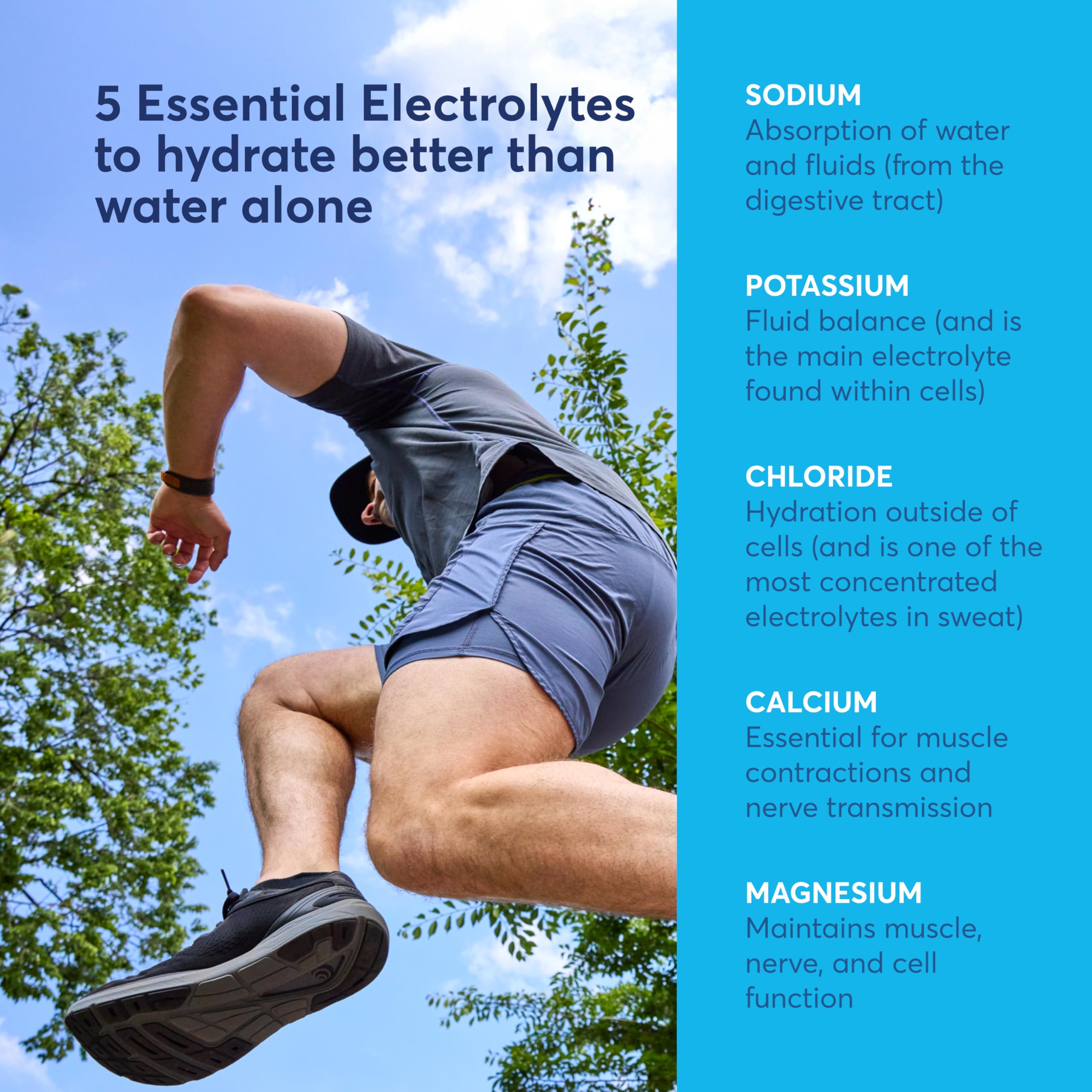 Nuun Sport Electrolyte Powder Packets with Magnesium, Calcium, Potassium, Chloride, and Sodium, Hydration Packets for On-the-Go, Pink Lemonade Flavor, Gluten Free & Vegan, Nuun buy supplements canada