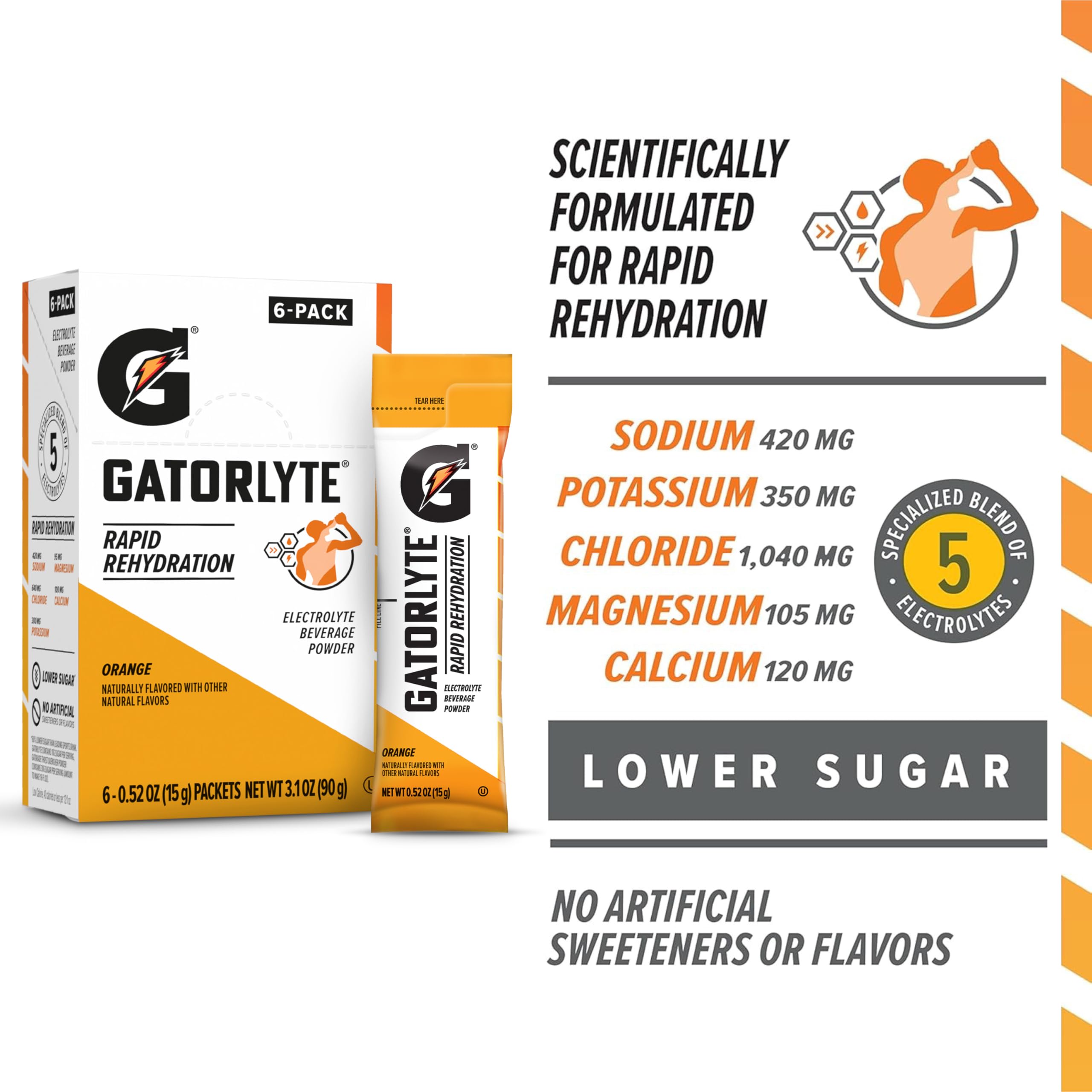 Gatorlyte Rapid Rehydration Electrolyte Beverage, Variety Pack, Lower Sugar, Specialized Blend of 5 Electrolytes, No Artificial Sweeteners or Flavors, 18 pack Gatorlyte buy supplements canada