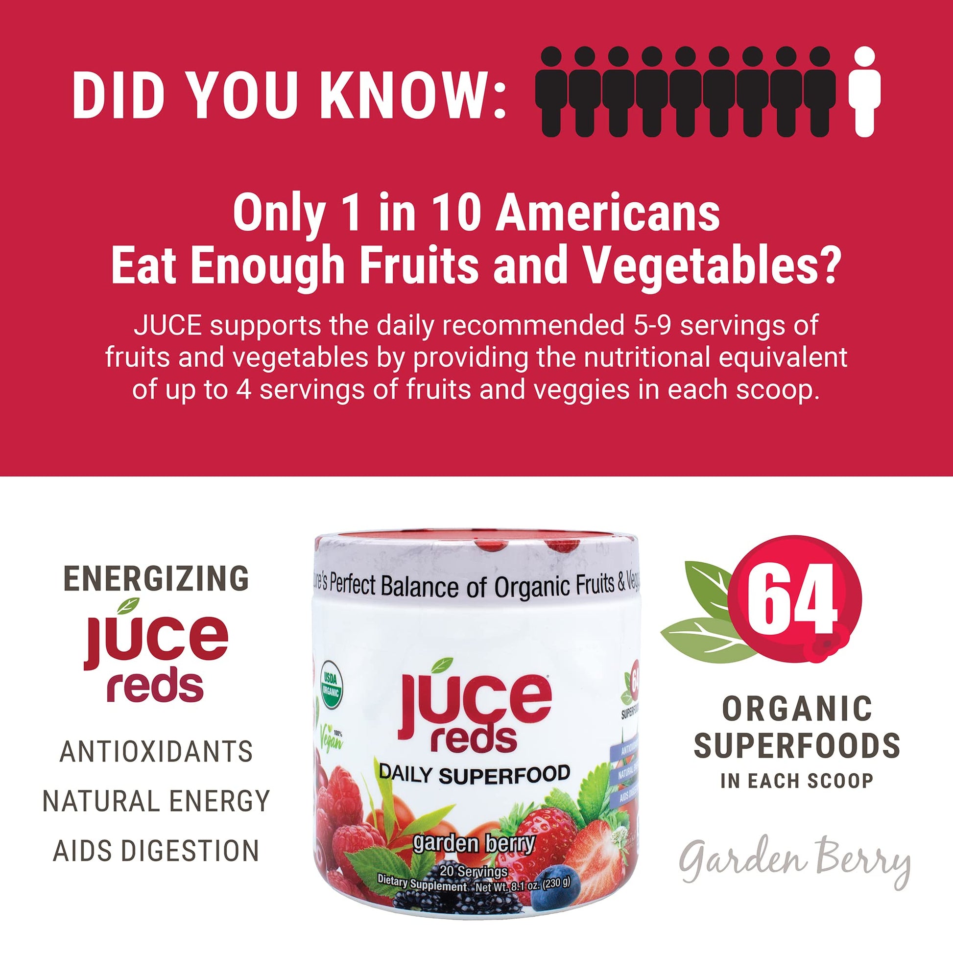 JUCE Reds Organic Superfood Powder - Garden Berry Flavor | Fruit and Veggie Powder Terra Kai Organics buy supplements canada