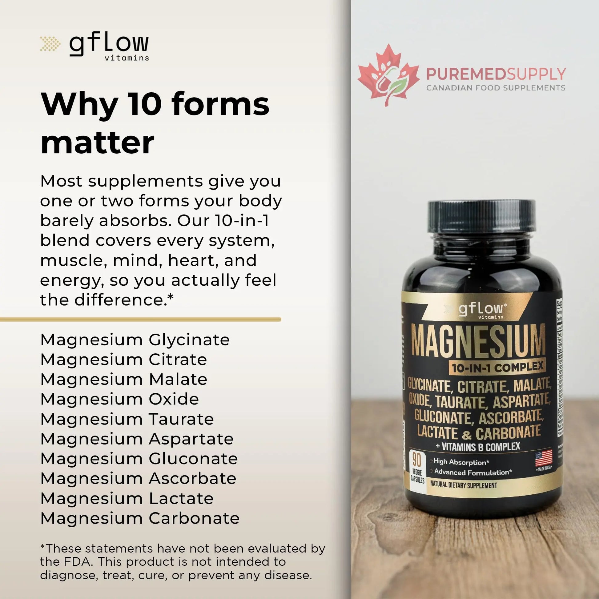 gflow vitamins Magnesium Complex Supplement - 10 Active Forms, Glycinate, Citrate, Malate, Oxide, Taurate, Aspartate, Gluconate, Ascorbate, Lactate, Carbonate, Plus More with Vitamin C B1 B2 B6 B12 gflow vitamins buy supplements canada