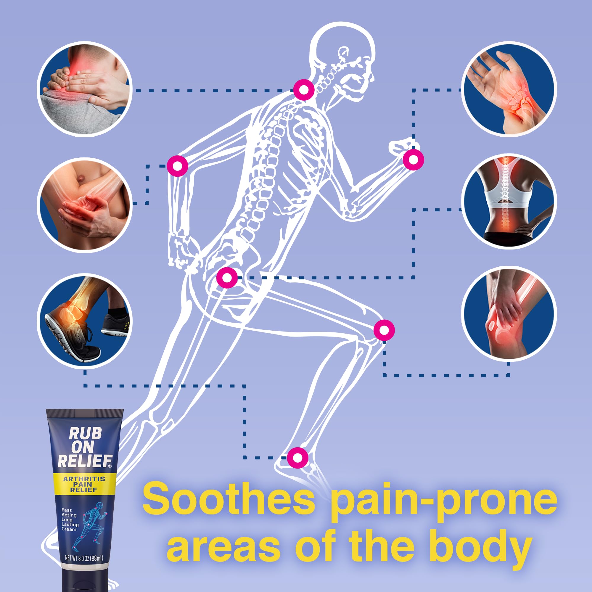 RUB ON RELIEF Arthritis Pain Relief Cream – 10-in-1 Non-Greasy Joints Pain Cream for Knees, Back, Neck, Hands, & Muscle Aches with Menthol, Camphor, Arnica, MSM & Turmeric Up to 8 Hours, 3oz (3 Pack) RUB ON RELIEF buy supplements canada