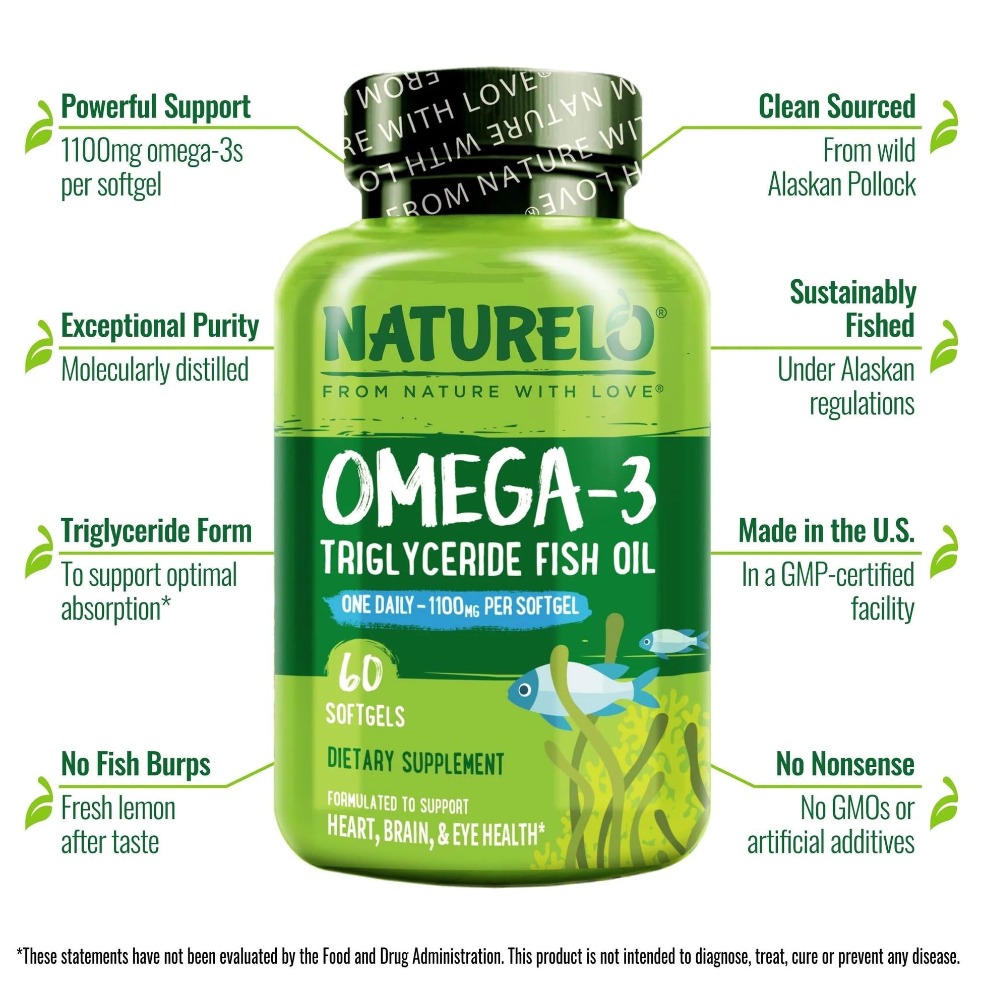 NATURELO Burpless Omega 3 Fish Oil Supplement - 1100mg Triglyceride Omega-3, EPA + DHA, Liquid Fish Oil for Heart, Eye, Brain, Joint Health NATURELO buy supplements canada