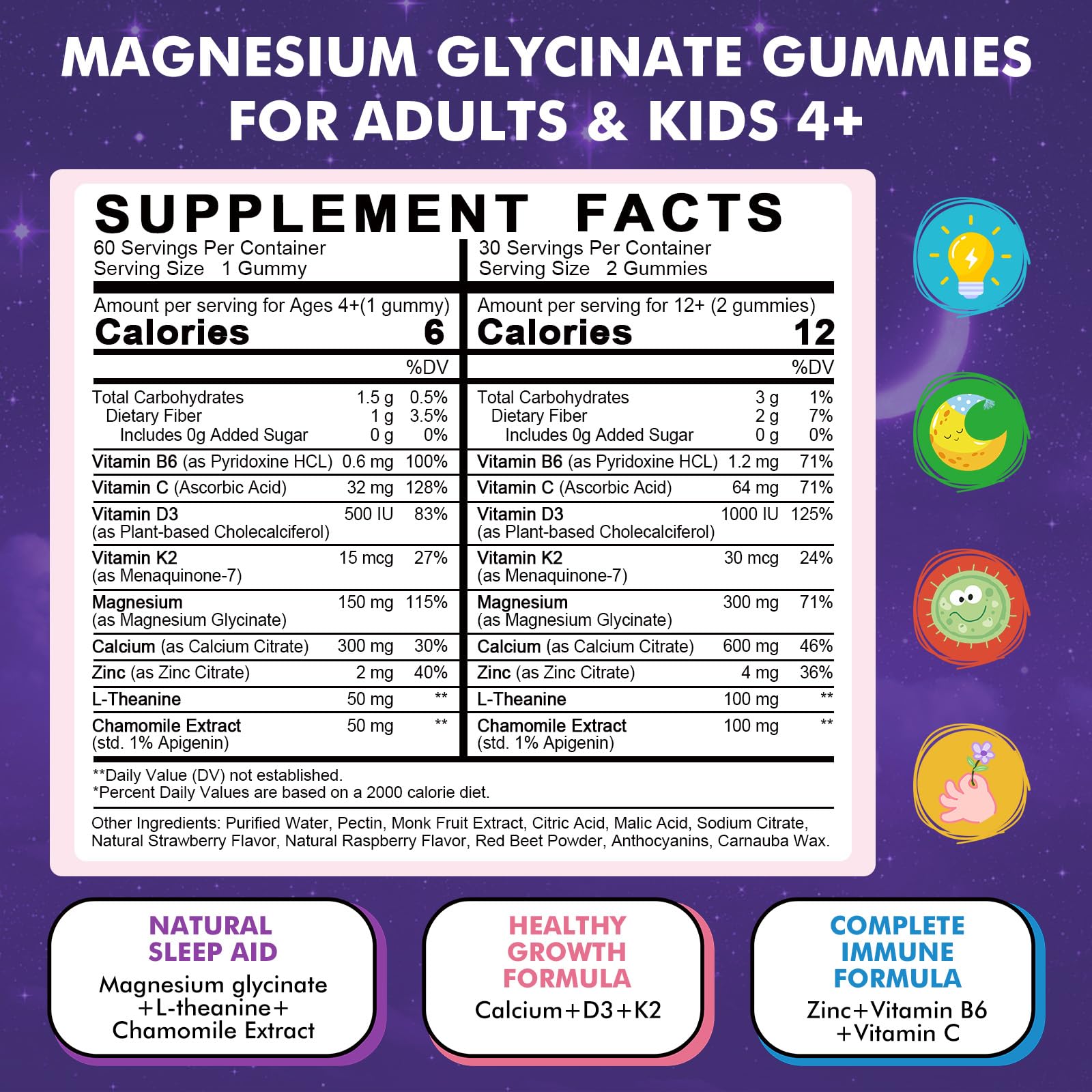 Magnesium Glycinate Gummies for Kids 4+ & Adults- Magnesium Glycinate 150/300 mg for Natural Sleep, Relaxation & Calm Support, Melatonin Free, Sugar Free Strawberry Flavor, 60 Ct LUCNVEM buy supplements canada