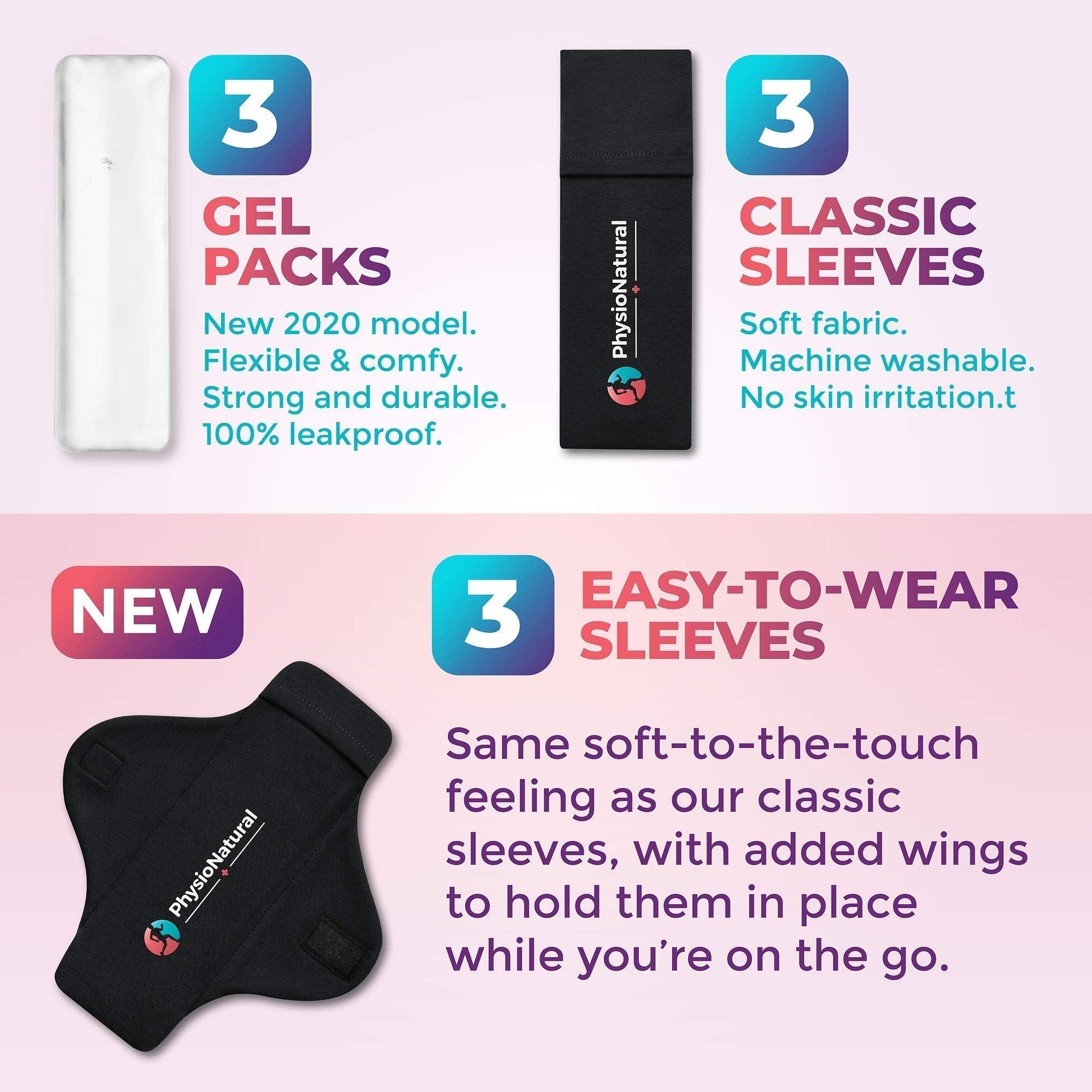 Reusable Perineal Ice Packs with Washable Sleeves – for Hemorrhoids, Postpartum Vaginal Pain PhysioNatural buy supplements canada