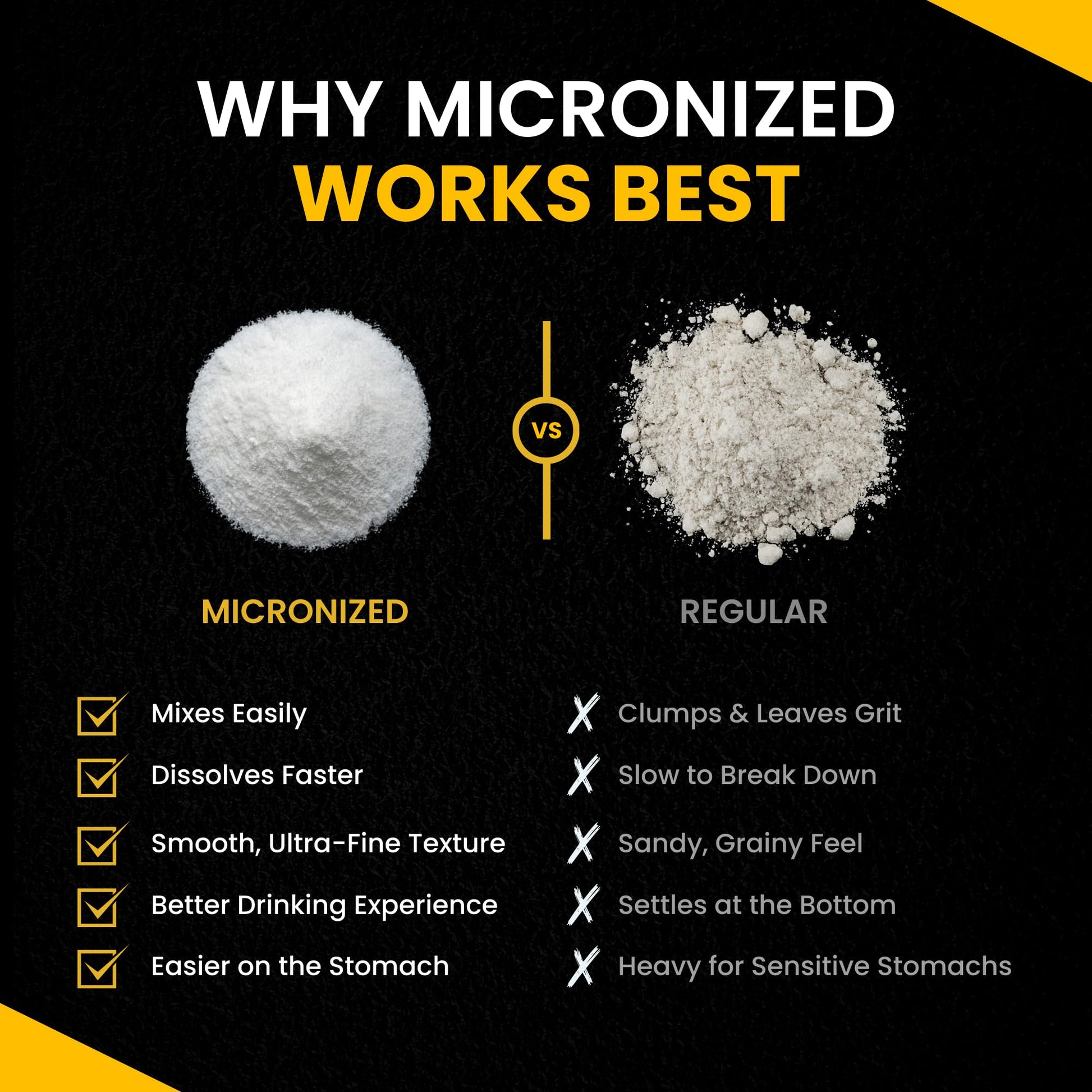 ForestLeaf Micronized Creatine Monohydrate Powder - Maximize Muscle Growth & Strength - Unflavored Creatine for Women and Men ForestLeaf buy supplements canada