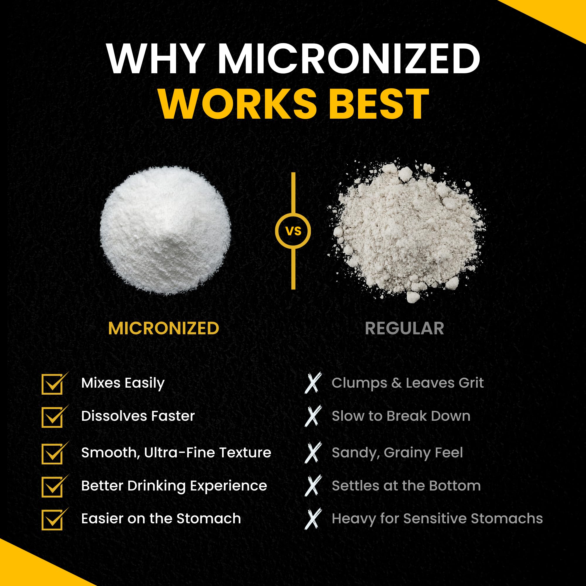 ForestLeaf Micronized Creatine Monohydrate Powder - Maximize Muscle Growth & Strength - Unflavored Creatine for Women and Men ForestLeaf buy supplements canada