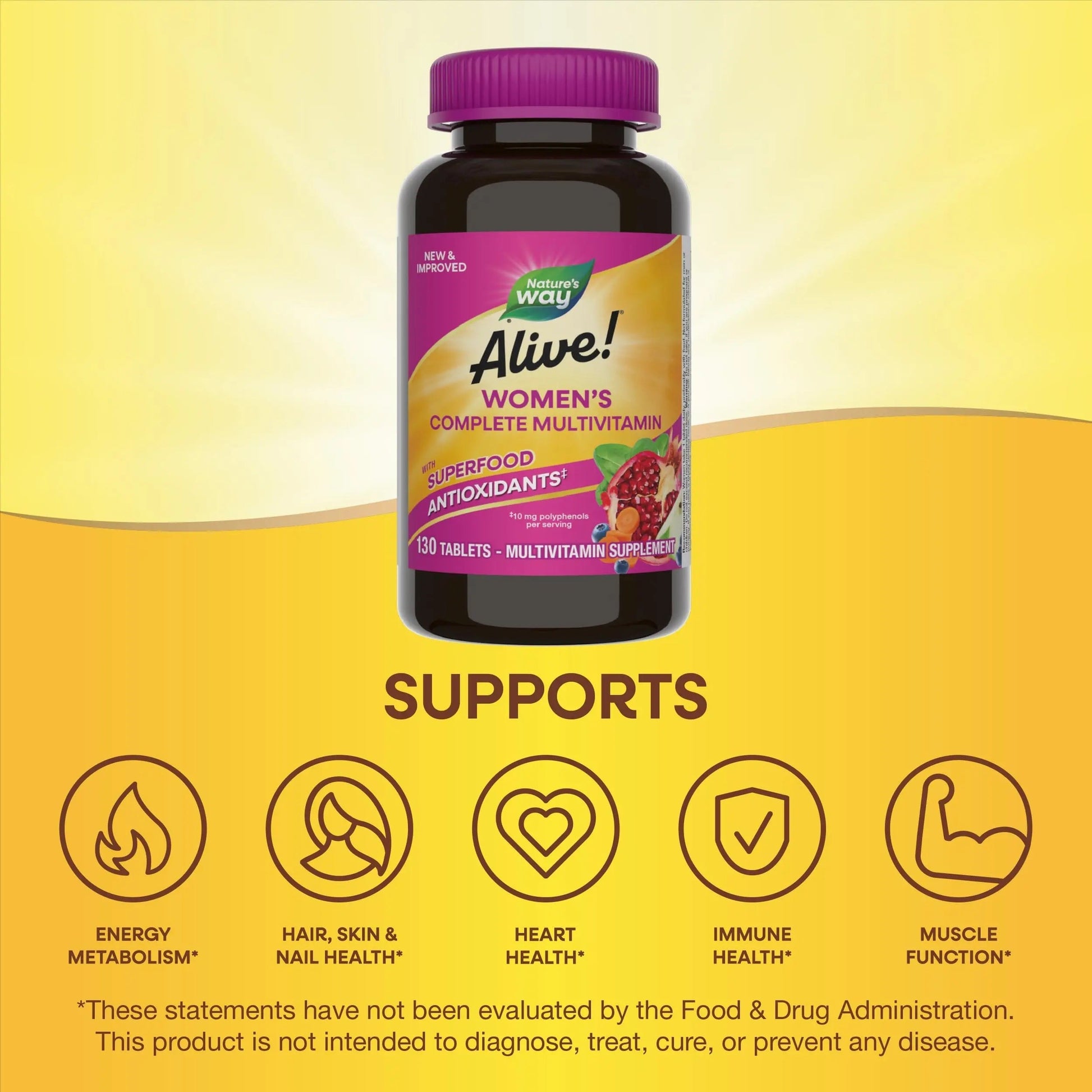 Nature's Way Alive! Daily Complete Multivitamin for Women, Supports Energy Metabolism, Hair, Skin & Nails*, B-Vitamins, Superfood Antioxidants Nature's Way buy supplements canada