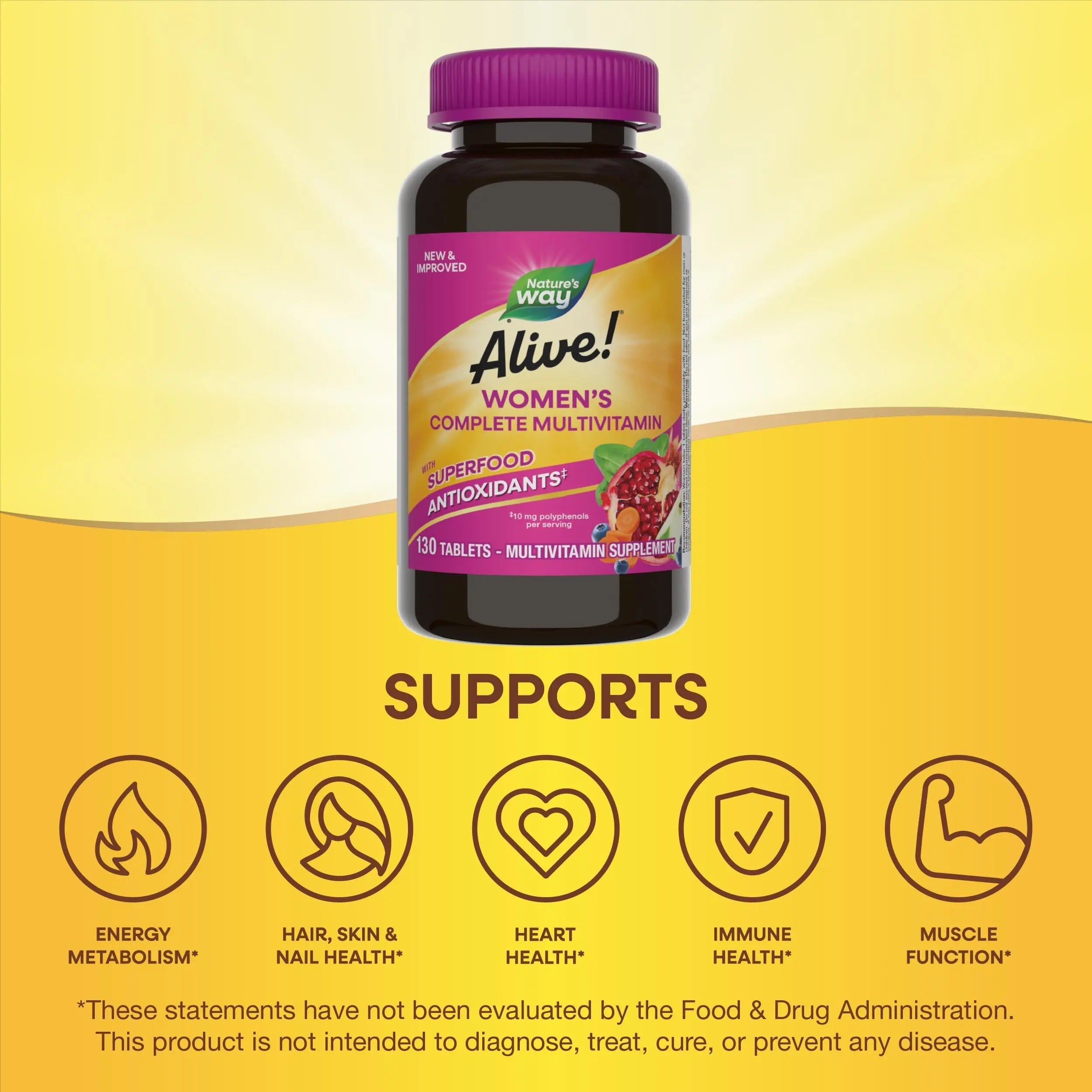 Nature's Way Alive! Daily Complete Multivitamin for Women, Supports Energy Metabolism, Hair, Skin & Nails*, B-Vitamins, Superfood Antioxidants Nature's Way buy supplements canada