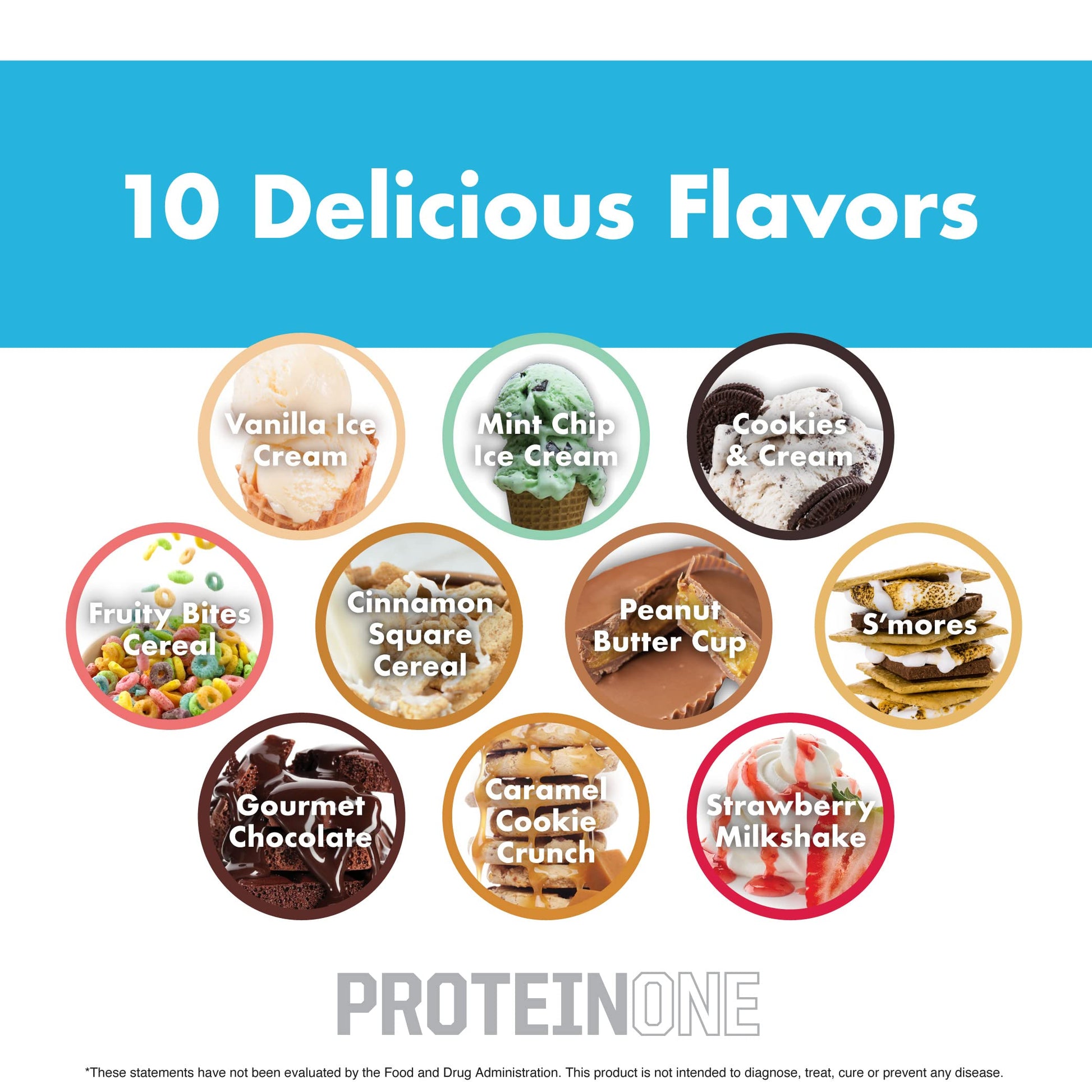 NutraOne ProteinOne Whey Protein Promote Recovery and Build Muscle with a Protein NutraOne buy supplements canada