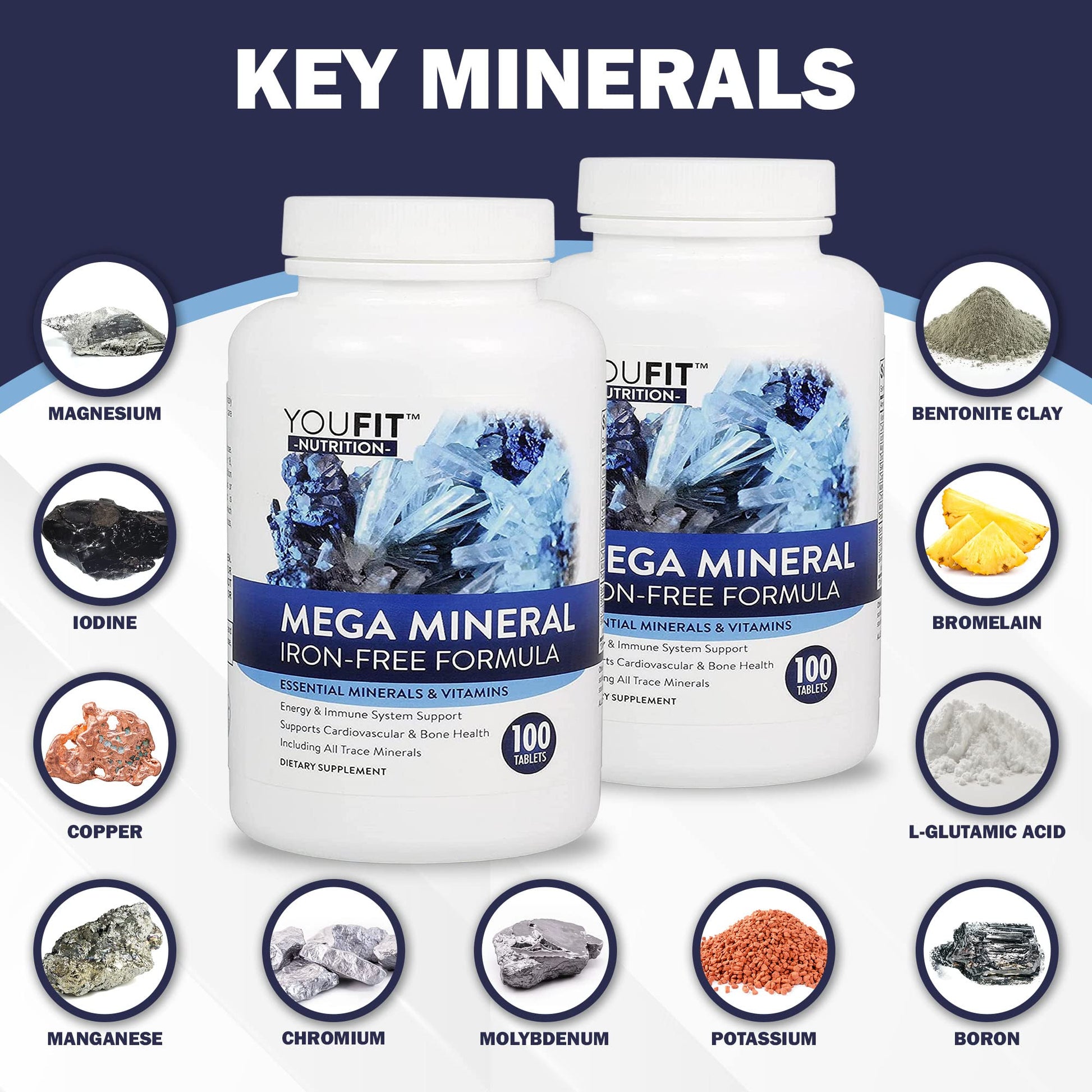 Mega Minerals Supplement by Youfit Nutrition | Trace Minerals | Premium Formula with Source of Minerals and Immune Health Support | Iron Free | All in One YouFit Nutrition buy supplements canada