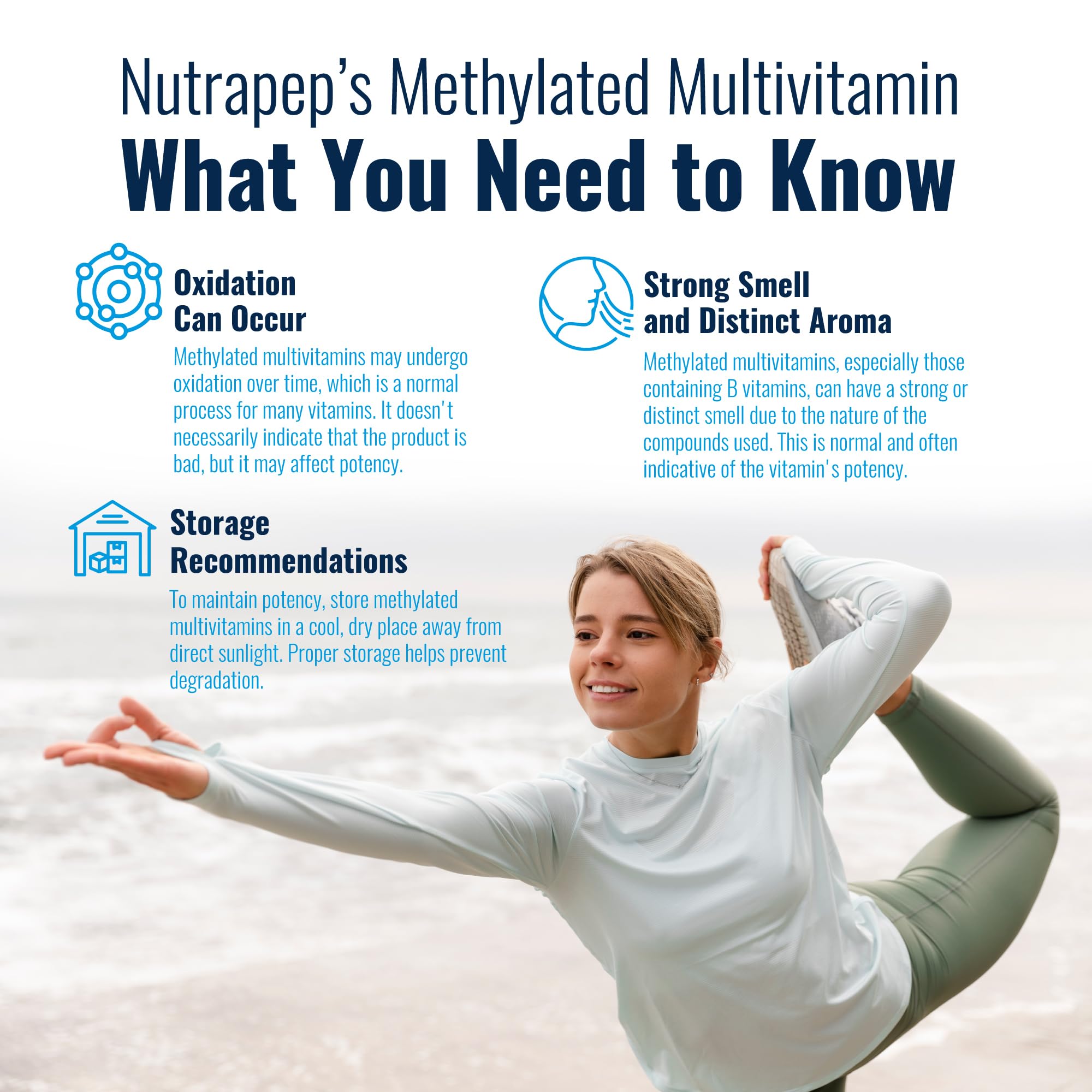 NutraPep Methylated Multivitamin for Men Women - 5-MTHF Riboflavin Vitamin B2 B6 B12 B Complex Trimethylglycine Methyl Folate L Methylfolate Capsules Supplement NutraPep buy supplements canada