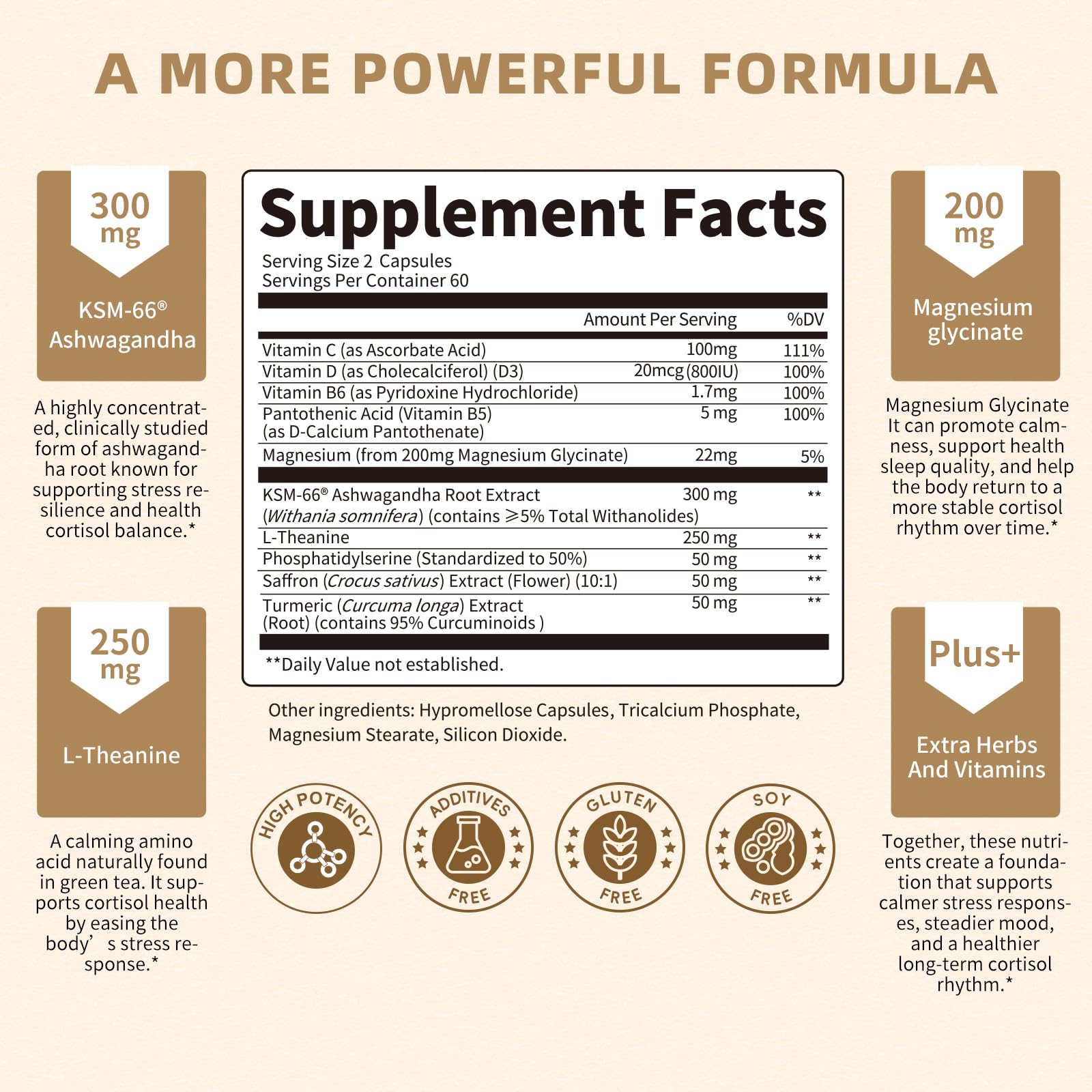 10-IN-1 Cortisol Supplements w/ KSM-66® Ashwagandha 300mg + L-Theanine 250mg, Magnesium Glycinate, Saffron, Phosphatidylserine, Turmeric & Vitamin C D3 B6 B5, For Women Men, 120 Capsules 60-Day Supply Lukaree buy supplements canada