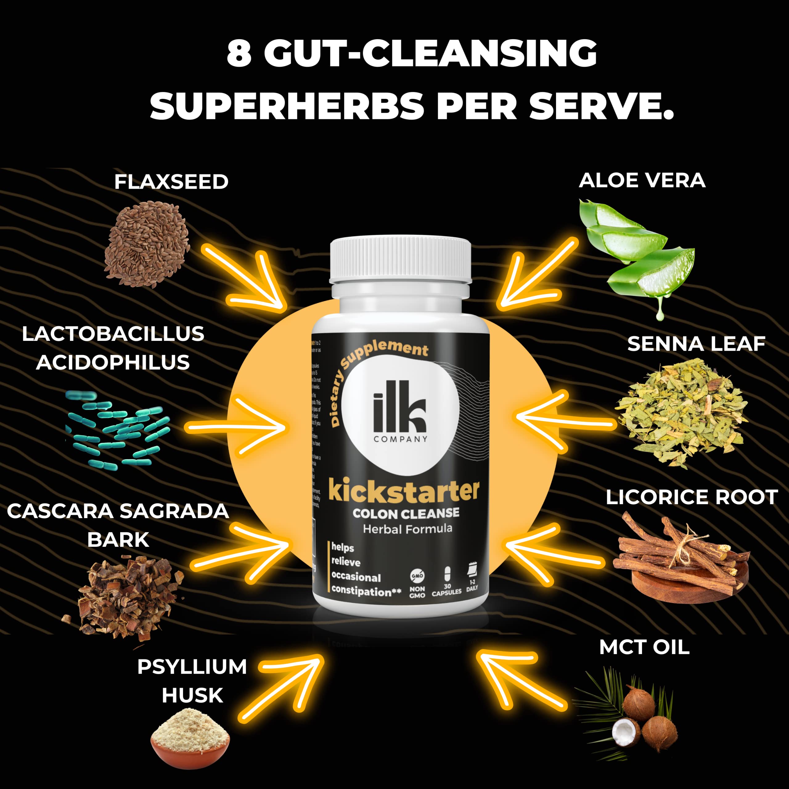 ILK COMPANY Made in USA Herbal Colon Cleanse Capsules - Non GMO - Gluten Free Capsules ILK COMPANY buy supplements canada