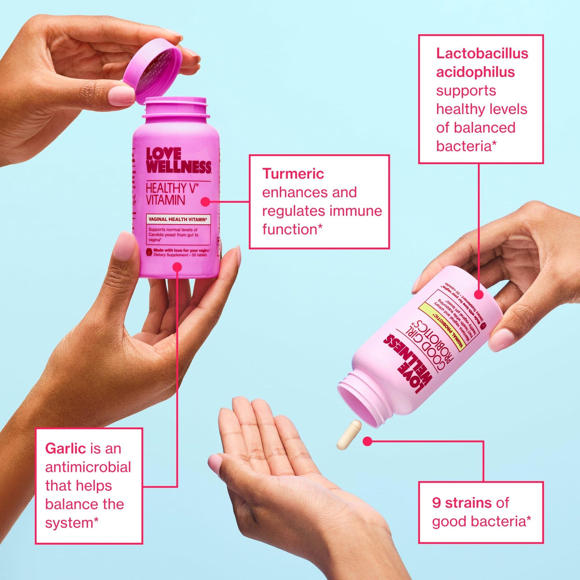 Love Wellness Good Girl Probiotics and Healthy V Vitamin | Womens Wellness Duo | Womens Probiotics Supplements for pH Balance and Vaginal Health Love Wellness buy supplements canada