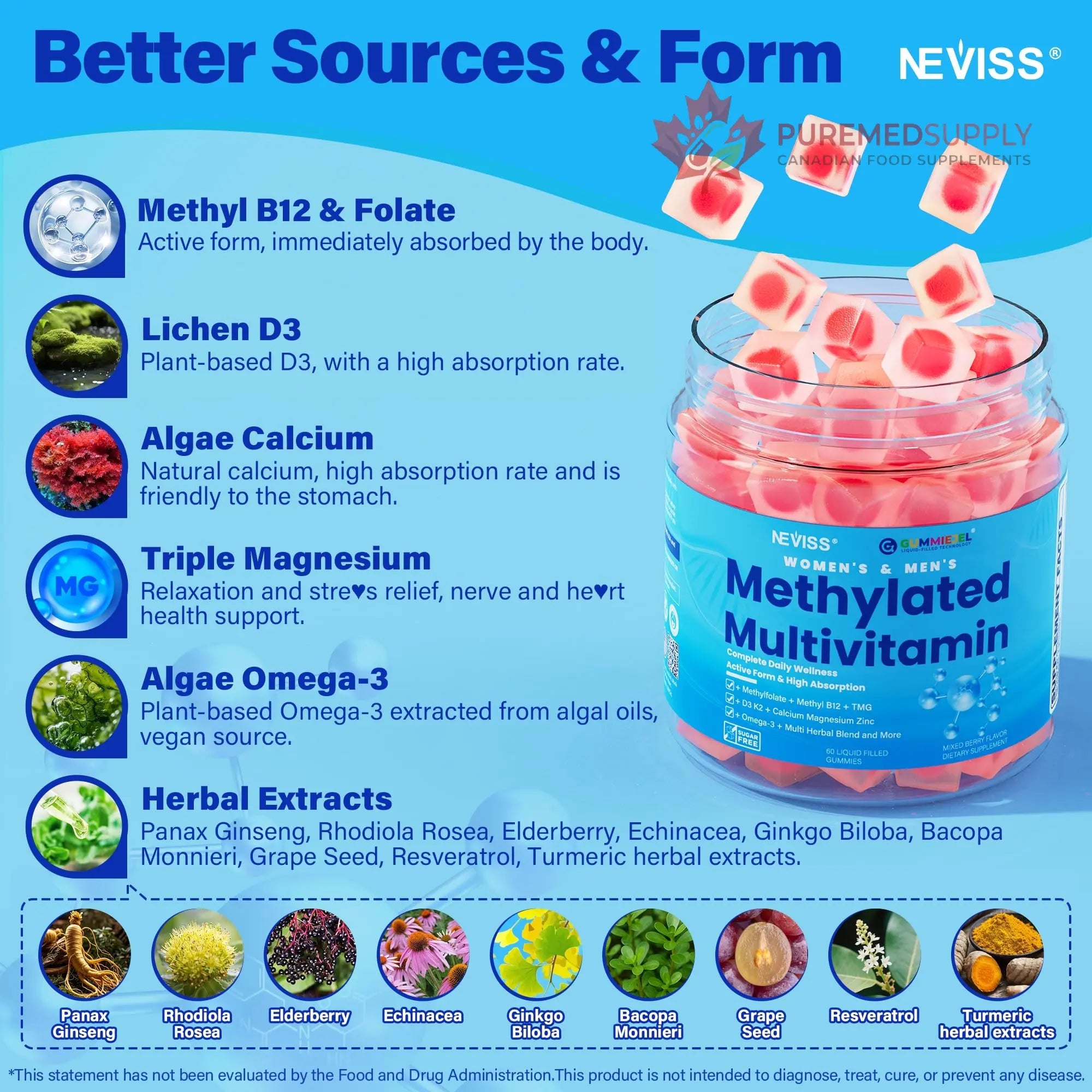 Methylated Multivitamin for Women & Men Gummies w/ Omega-3, Calcium, D3 K2, Methylfolate & B12, TMG, Daily Vitamins, Mag, CoQ10, Probiotic for 18 30 40 50 60 70+, Overall Health - Vegan, Sugar Free NEVISS buy supplements canada