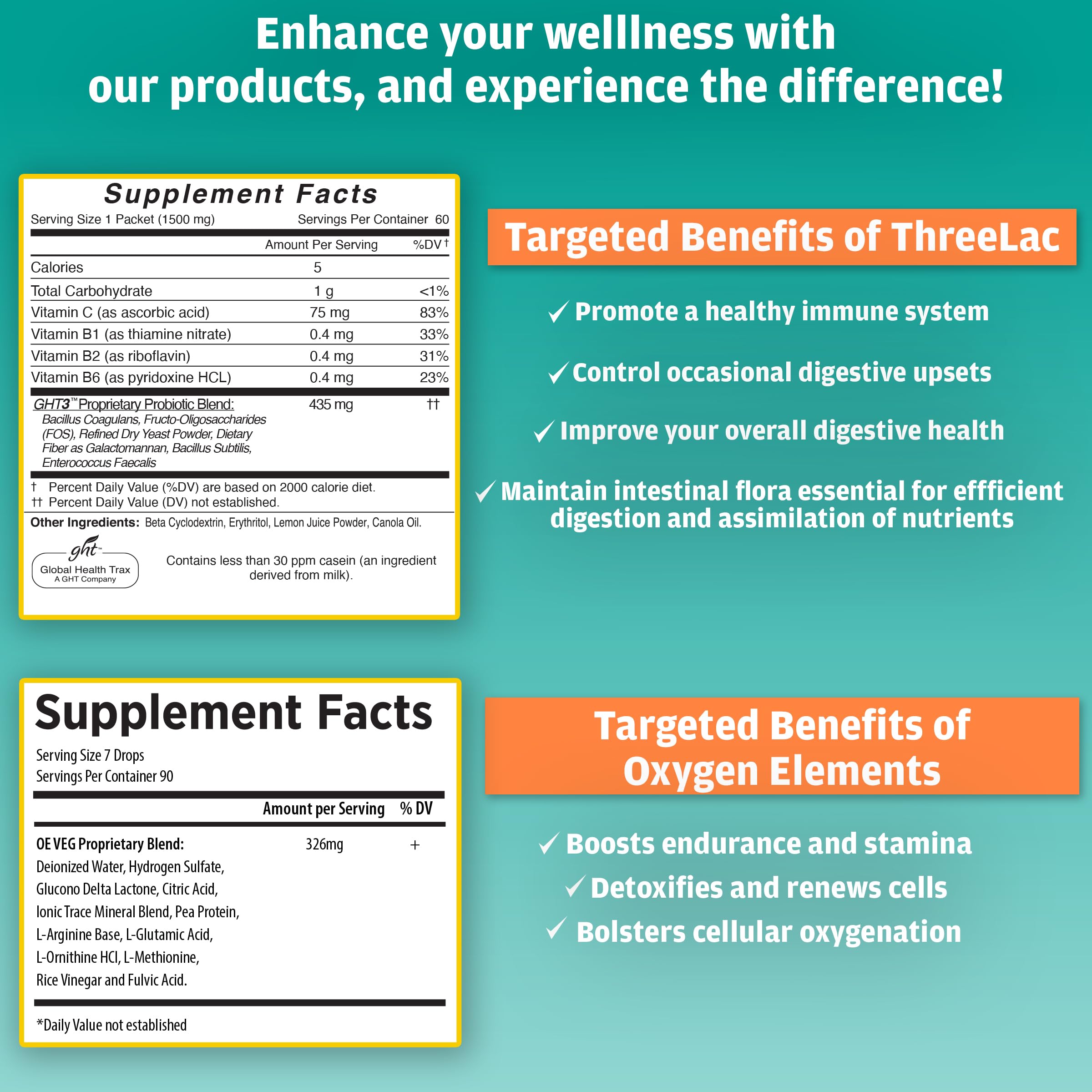 Global Health Trax Ultimate Gut & Oxygen Duo: ThreeLac Lemon Probiotic Powder (60 Packets) & Oxygen Elements Max Drops (1oz) - Digestive Support & Cellular Vitality ght Global Health Trax buy supplements canada