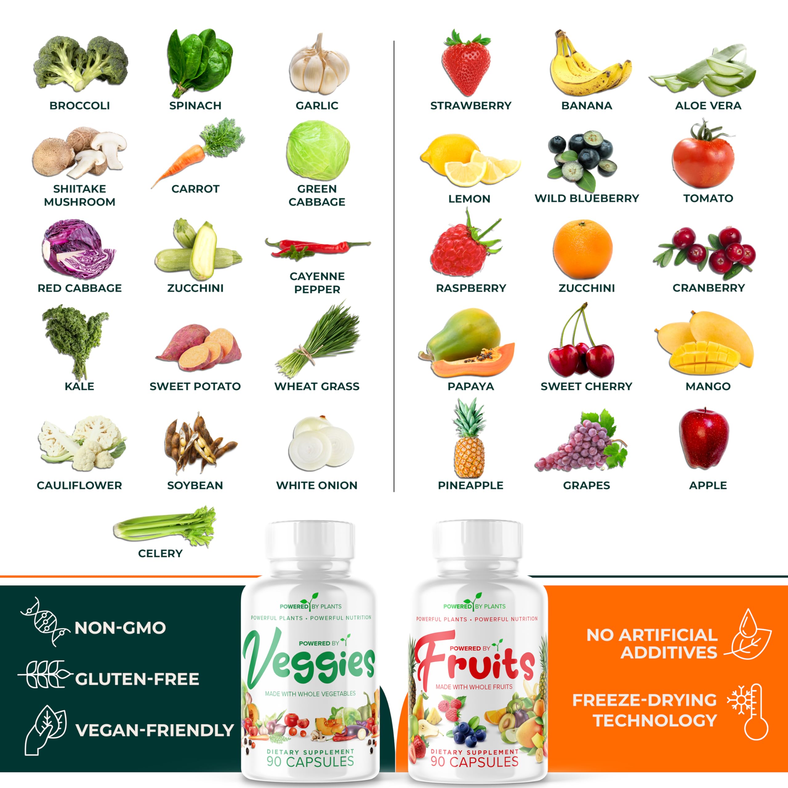 Daily Fruits and Veggies Supplement - 180 Capsules for 30 Days, Non GMO & Gluten Free Superfood with Natural Vitamins - Powered by Plants, 2-Pack POWERED X PLANTS buy supplements canada