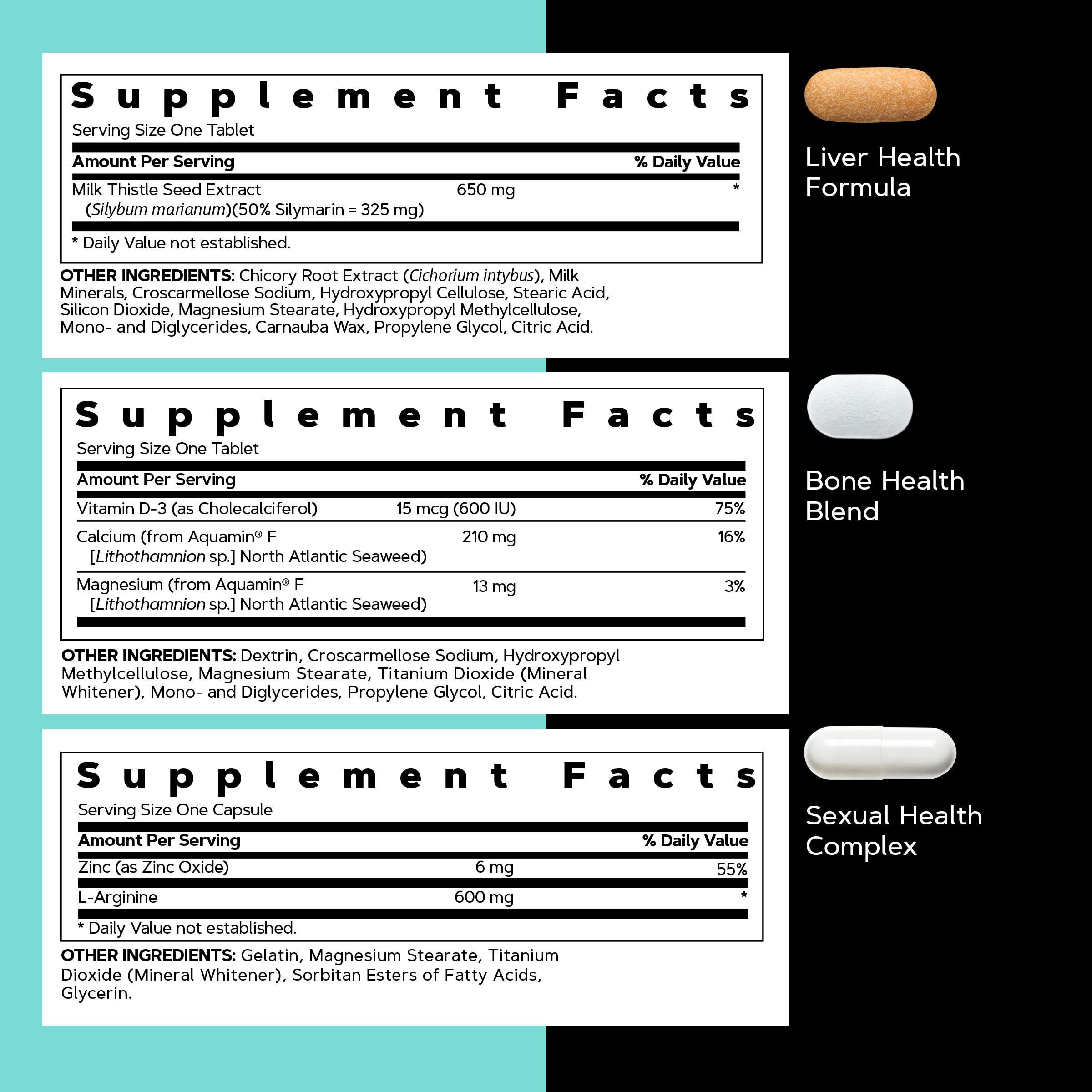 GNC Men's 30+ Vitapak Program | 5-in-1 Daily Multivitamins and Minerals | Supports Healthy Bones and Stress Relief | 30 Servings GNC buy supplements canada