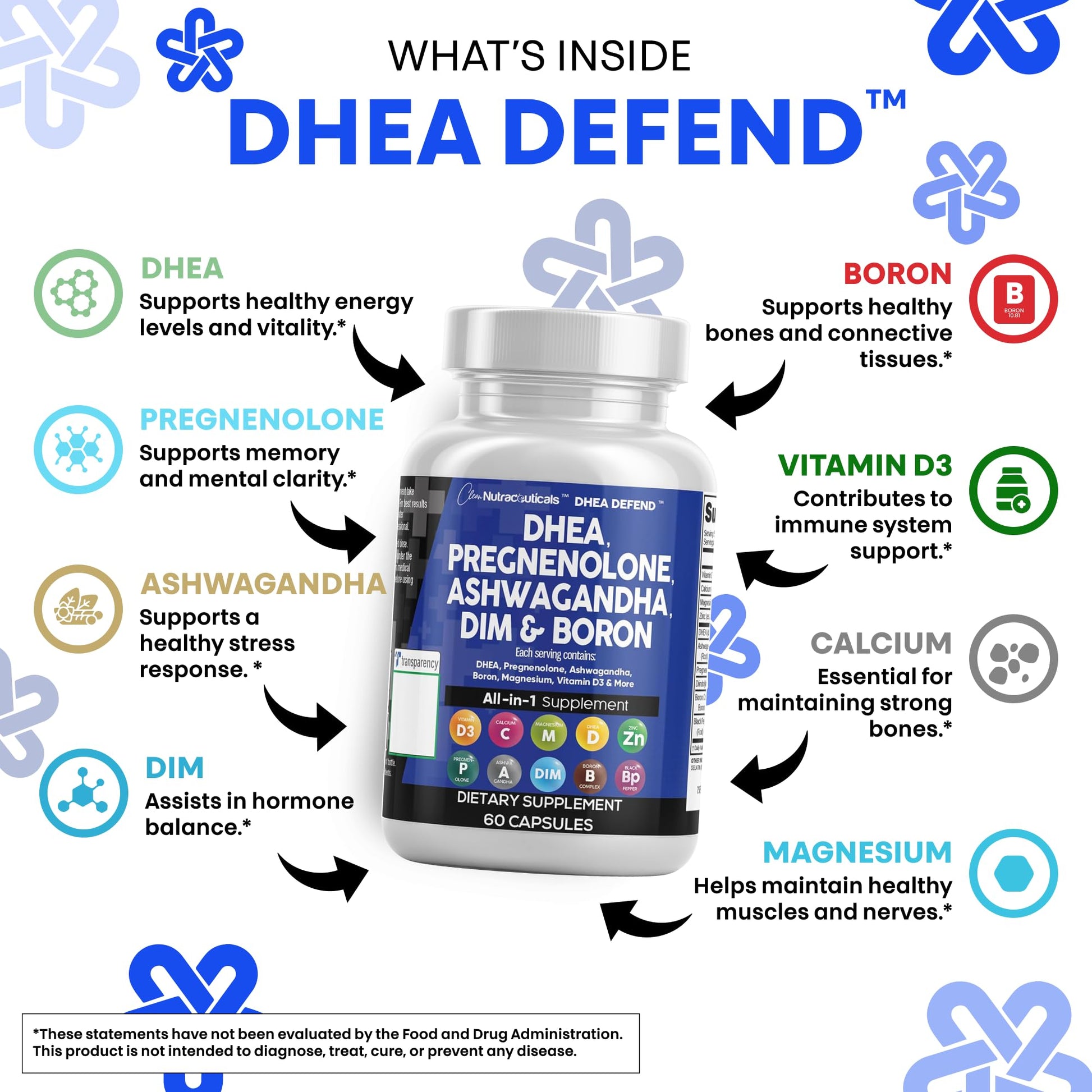 DHEA 200mg Supplement Pregnenolone 100mg for Men & Women with DIM Ashwagandha Boron 6mg Complex Calcium Magnesium Zinc 50mg Vitamin D3 5000 iu Hormone Support Capsules Pills - Made in USA 60 Ct Clean Nutraceuticals buy supplements canada