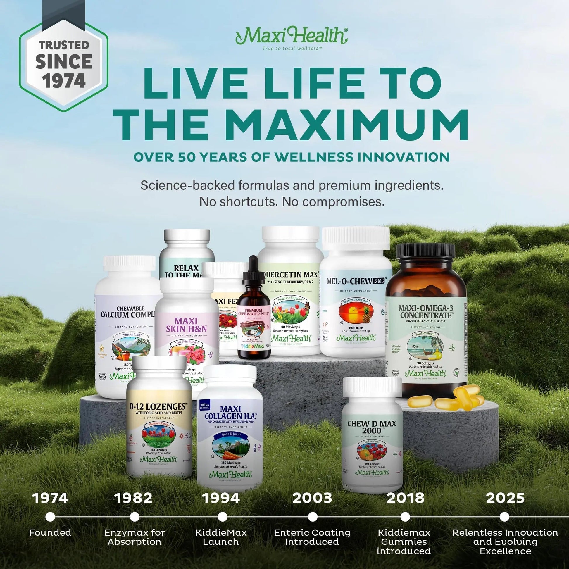 Maxi Health Multivitamin – Easy to Swallow Multi Vitamin Capsules with 30 Nutrients, Iron & Probiotics – Kosher Daily Multivitamins Small Capsules Maxi Health buy supplements canada