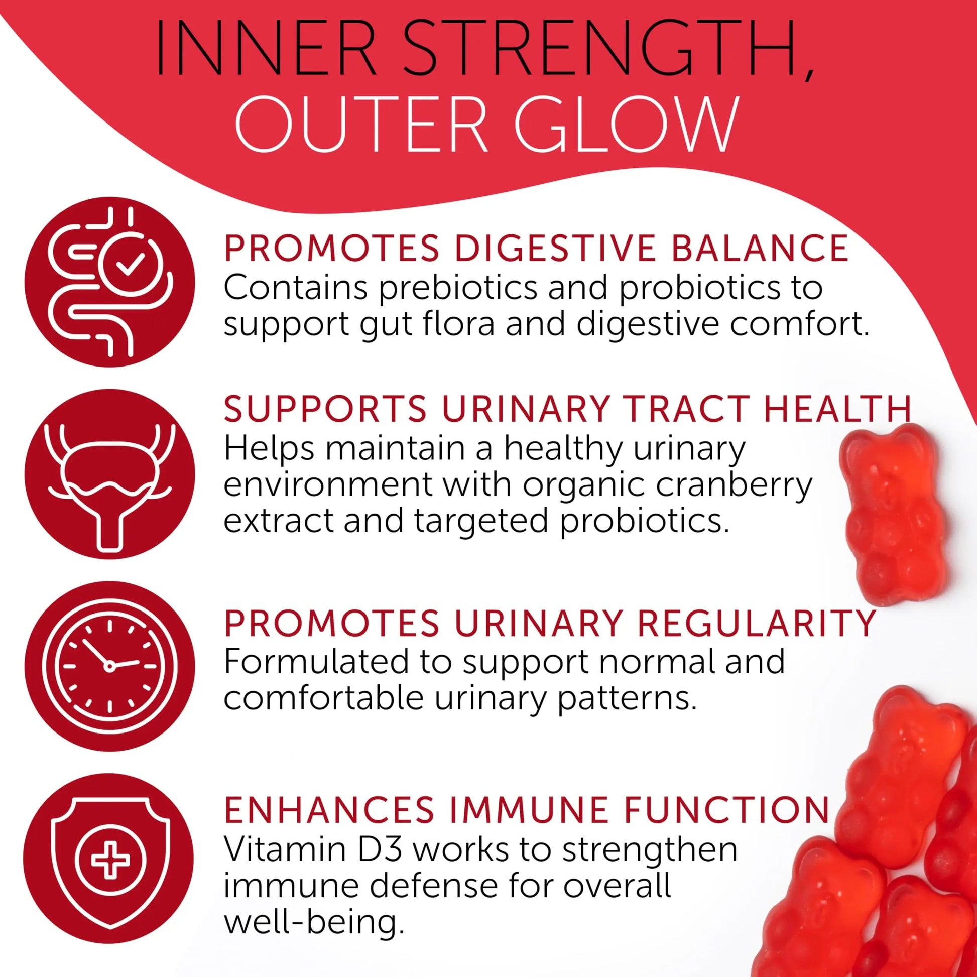 Cranberry Gummies UTI Treatment for Women | Urinary Tract Support for Women | Daily UTI Defense with Cranberry & Probiotics | Promotes Urinary Comfort & Normal Frequency | 60 Gummies Terramed Just Think Comfort buy supplements canada