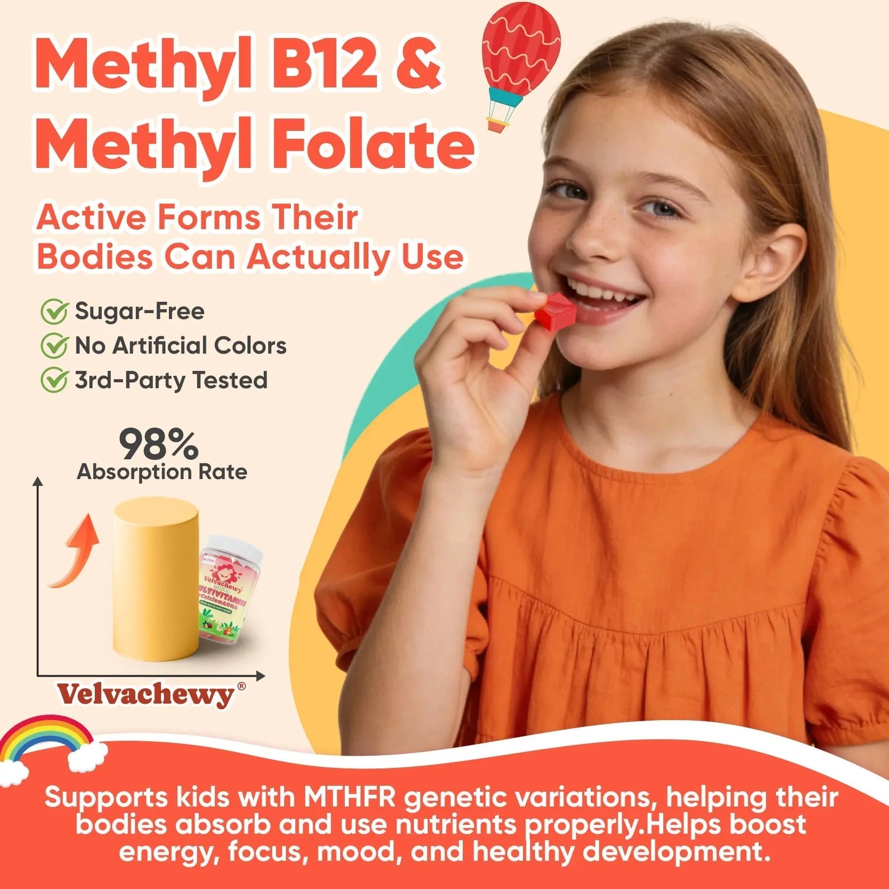 Methylated Multivitamin for Kids Pre-Teen Teens Gummies, Vitamin w/ Omega-3(DHA), Choline, Calcium, D3 K2, Methylfolate & B12 NEVISS buy supplements canada