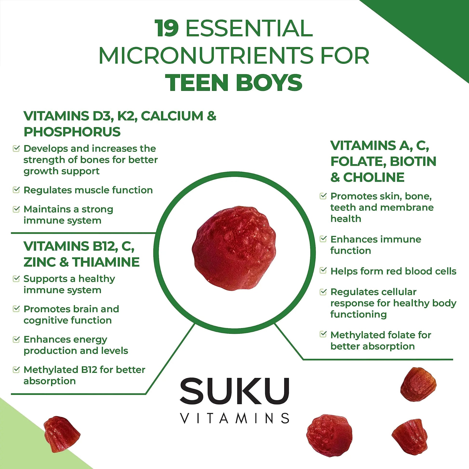 SUKU Teen Boy Multivitamin Gummies – Vitamins A, B12, C, D3, E, Zinc & Biotin – Sugar-Free Vegetarian Supplement SUKU buy supplements canada