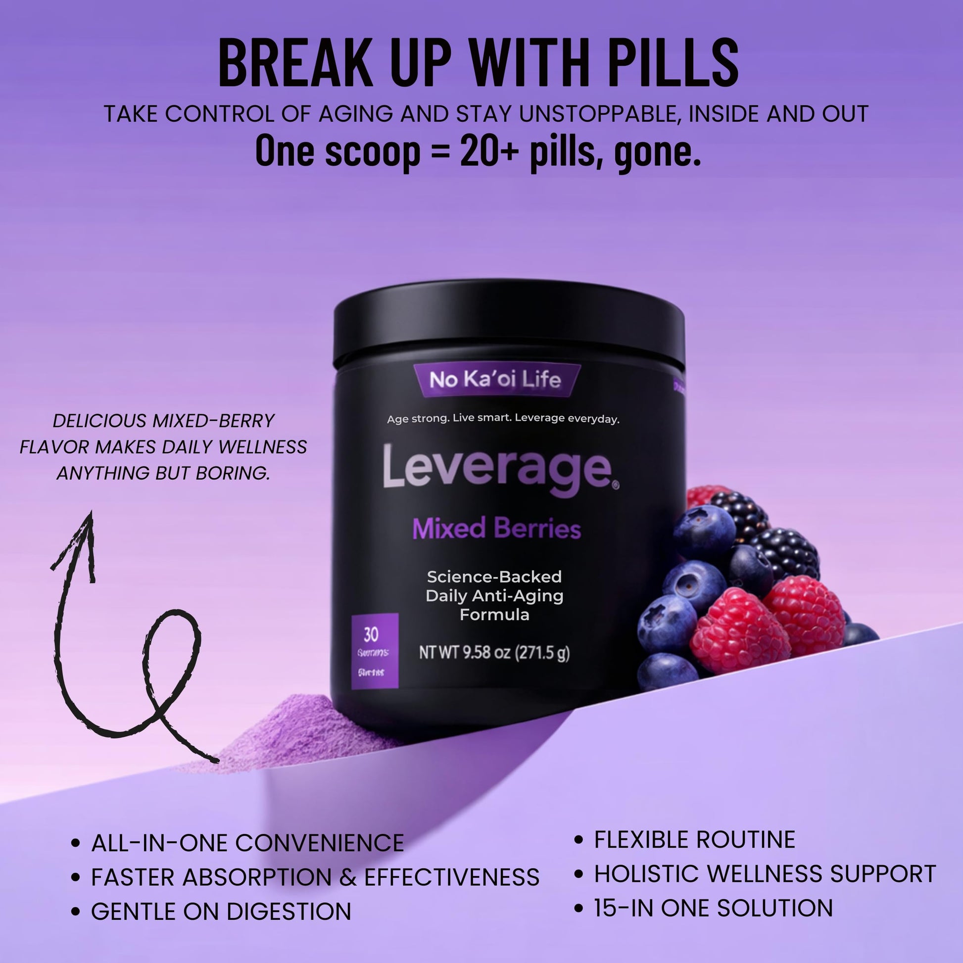 Leverage Mixed Berries Anti–Aging Supplement & Longevity Mix - Daily Wellness Multivitamin Powder with Hyaluronic Acid, L-Glycine & Magnesium for Skin, Energy, Cognitive Function & Joint–30 Servings Leverage buy supplements canada