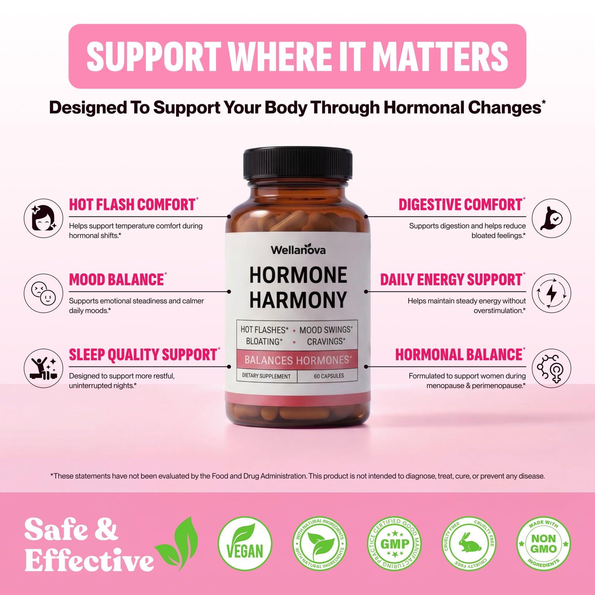 Wellanova Hormone Harmony for Women – Natural Hormonal Balance Support for Menopause & Perimenopause – Hot Flashes, Mood Swings, Cravings, Bloating Relief – 60 Capsules Wellanova buy supplements canada