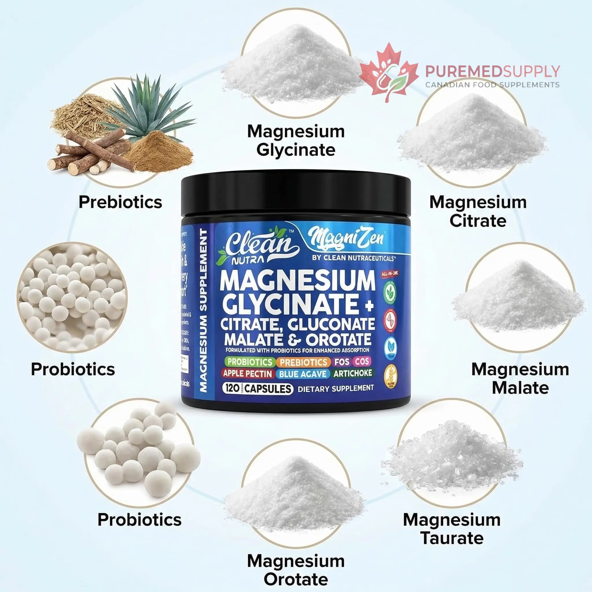 Clean Nutra Magnesium Glycinate Citrate Malate Orotate Taurate Supplement Complex + 10 Strain Probiotic Prebiotics FOS GOS Inulin Sleep Calm Support Apple Pectin – 120 Vegan Capsules Clean Nutraceuticals buy supplements canada