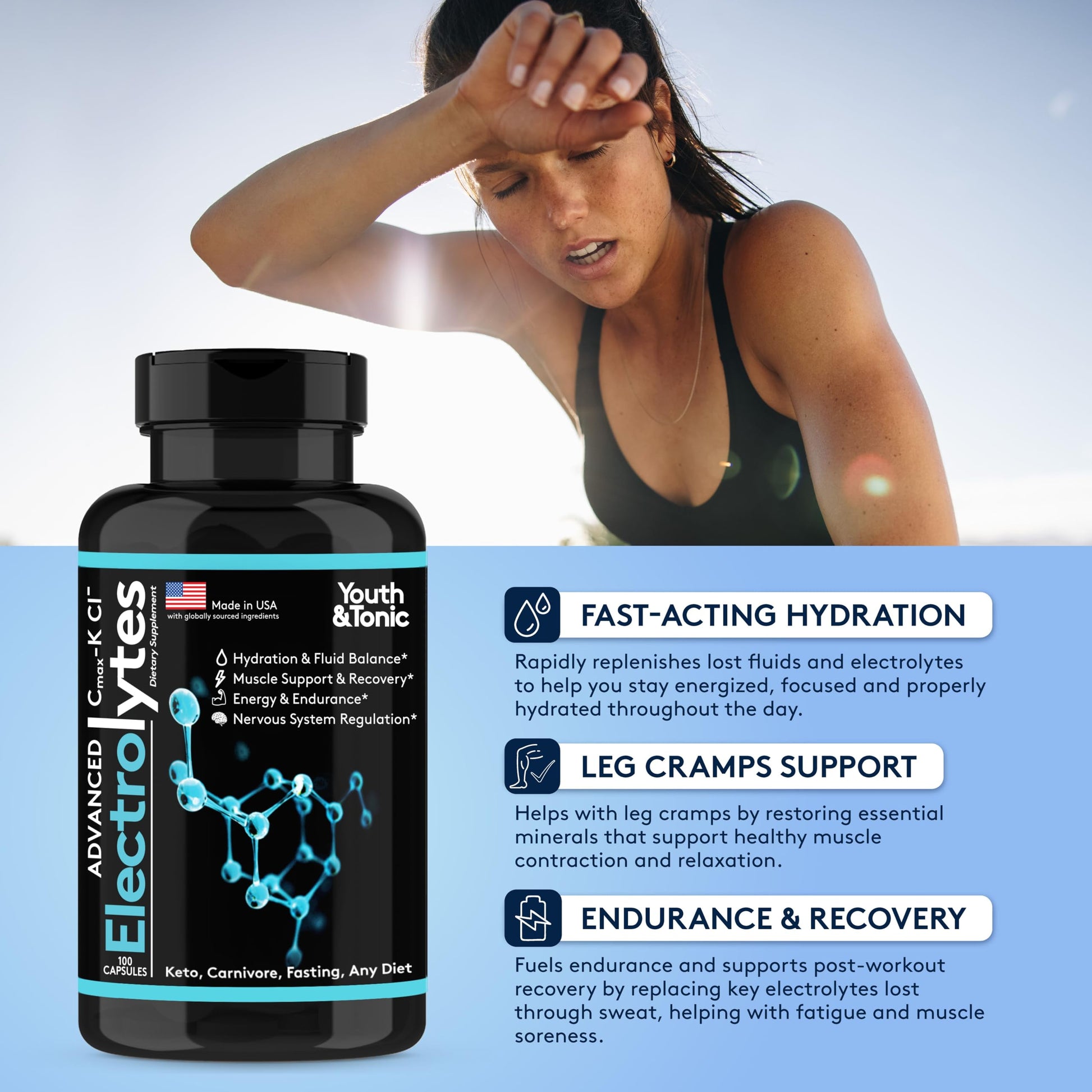 Complete Electrolyte Supplement Pills High Absorption | Cmax Potassium Chloride Magnesium Sodium Calcium Zinc | Boost Endurance Muscle Recovery Mental Focus | Salt Electrolytes Tablets | Keto Friendly Youth & Tonic buy supplements canada
