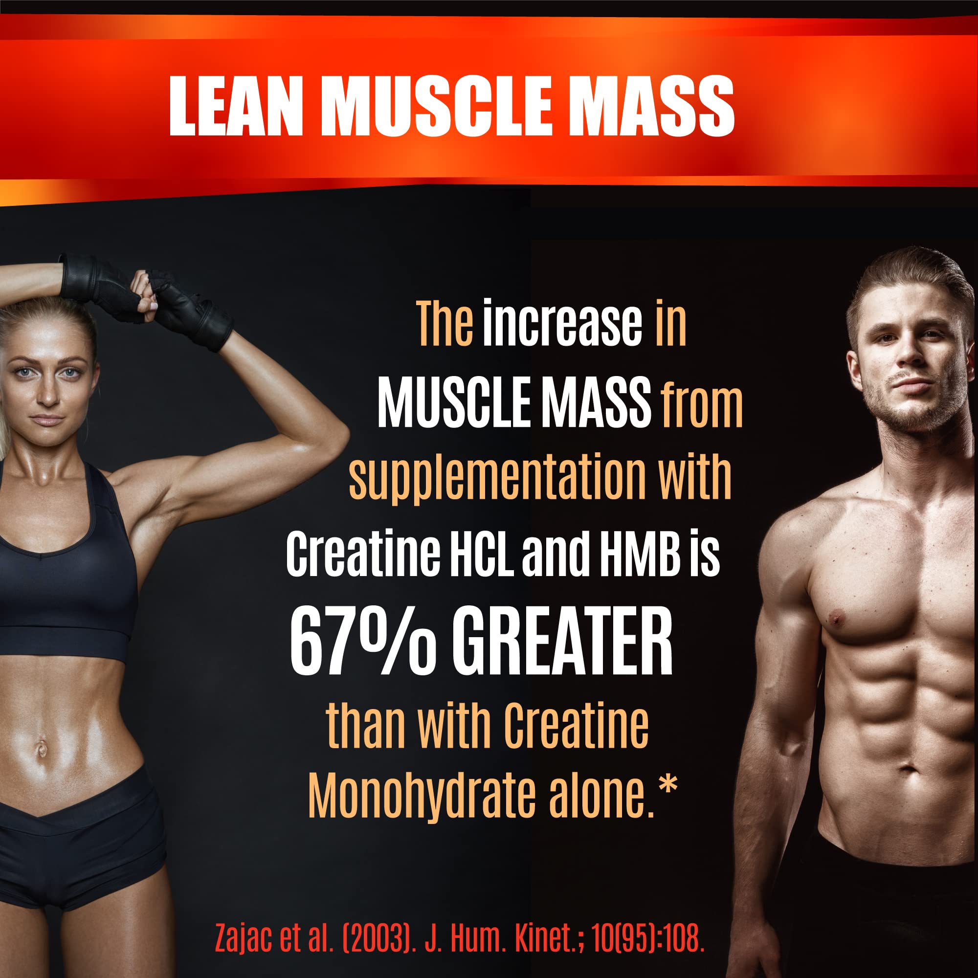 Creatine HCL Capsules with HMB - Workout Supplement for Men & Women, Muscle Builder, Endurance, Strength, Superior to Monohydrate: Instantized for Max Absorption, No Load FOLONA buy supplements canada