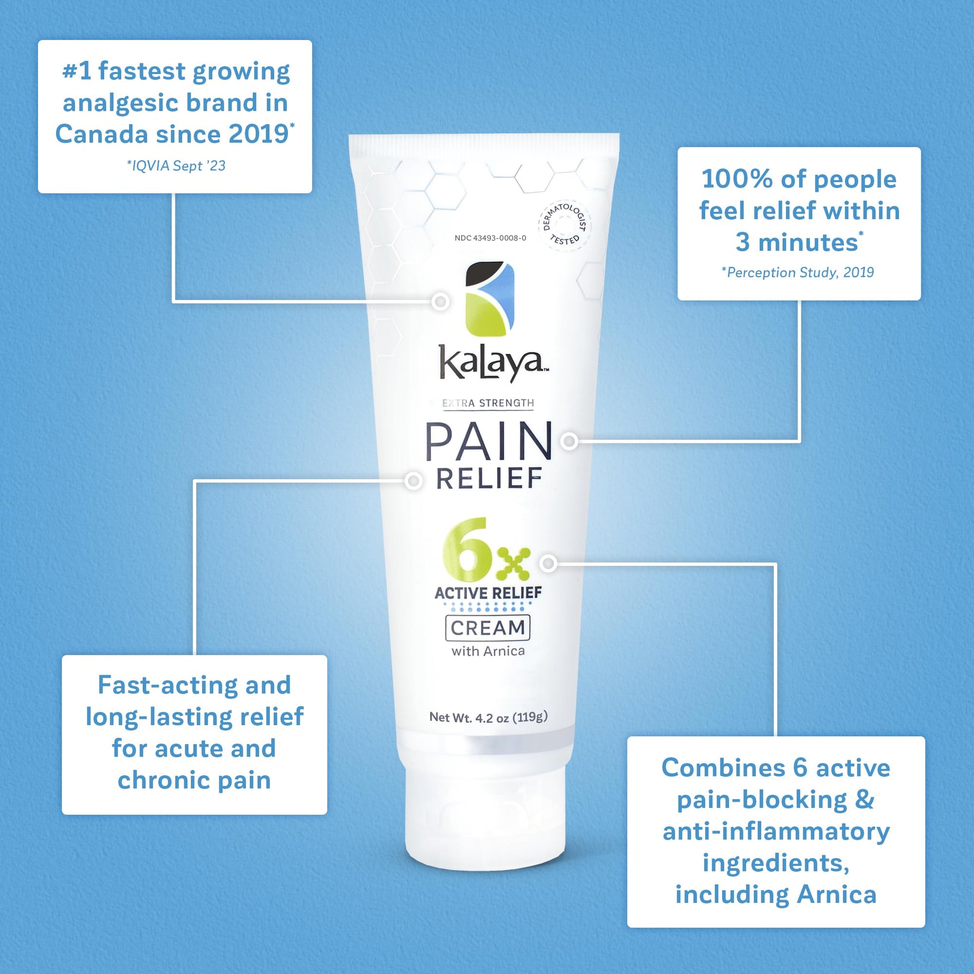 Kalaya Pain Relief Cream with Arnica for Muscles and Joints – 6 Natural Active Ingredients with Long Lasting and Fast Acting Relief in 3 Minutes - Dermatologist Tested to Soothe Tension - 4.2 oz Kalaya Naturals buy supplements canada