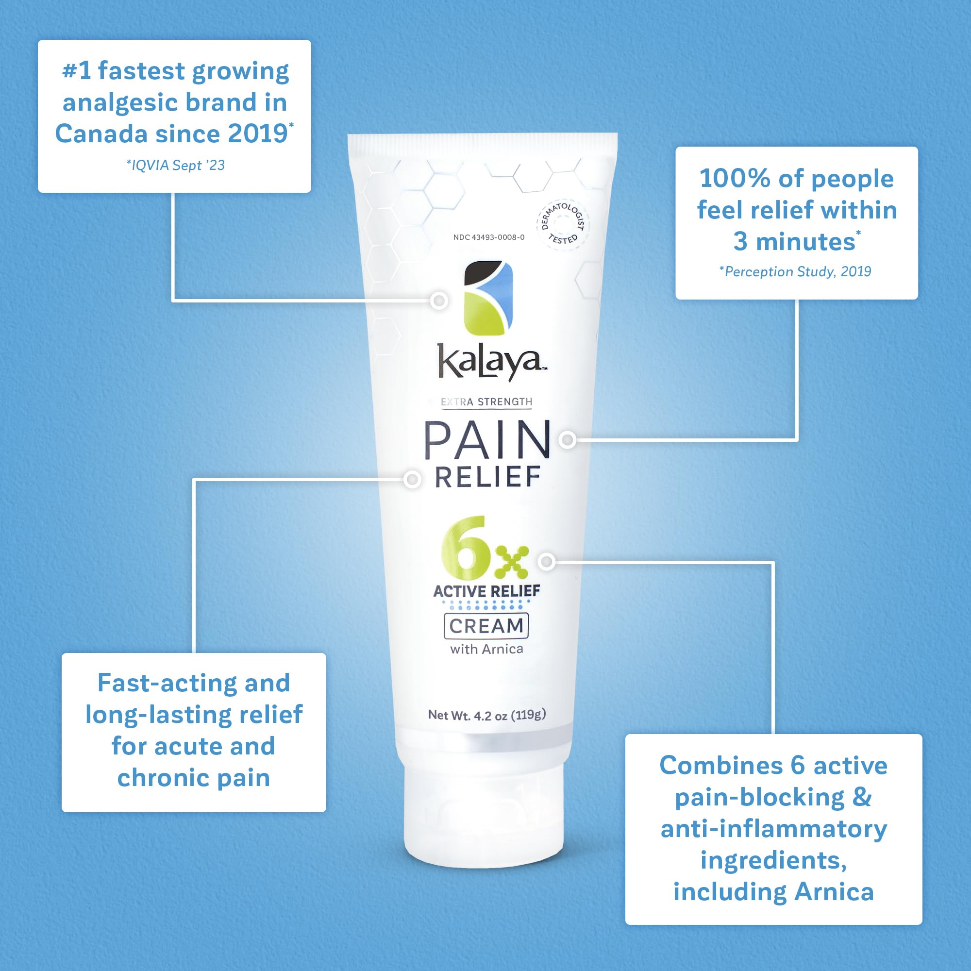 Kalaya Pain Relief Cream with Arnica for Muscles and Joints – 6 Natural Active Ingredients with Long Lasting and Fast Acting Relief in 3 Minutes - Dermatologist Tested to Soothe Tension - 4.2 oz Kalaya Naturals buy supplements canada
