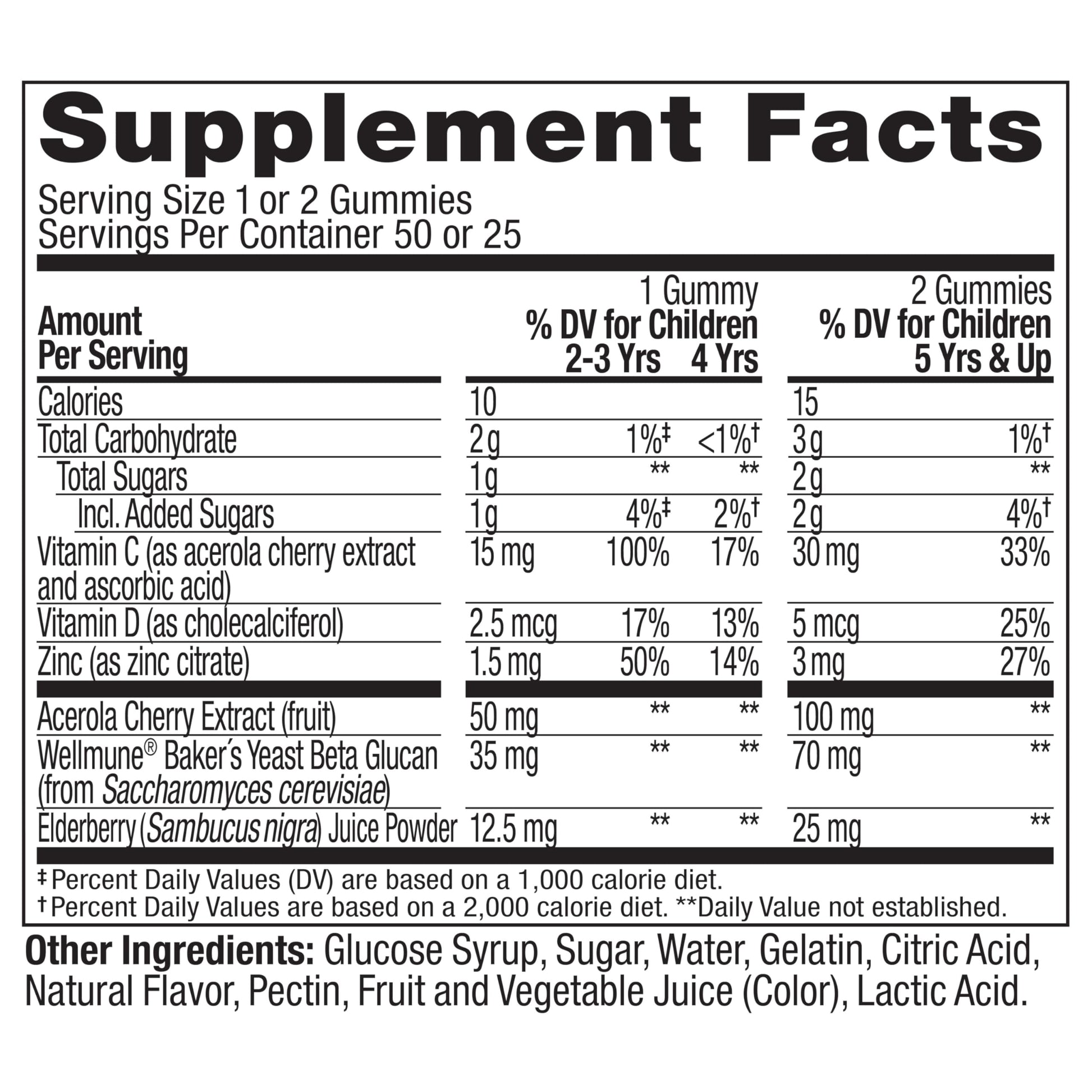OLLY Kids Immunity Gummy, Immune Support, Wellmune, Elderberry, Vitamin C, Zinc, Chewable Supplement, Cherry - 50 Count OLLY buy supplements canada