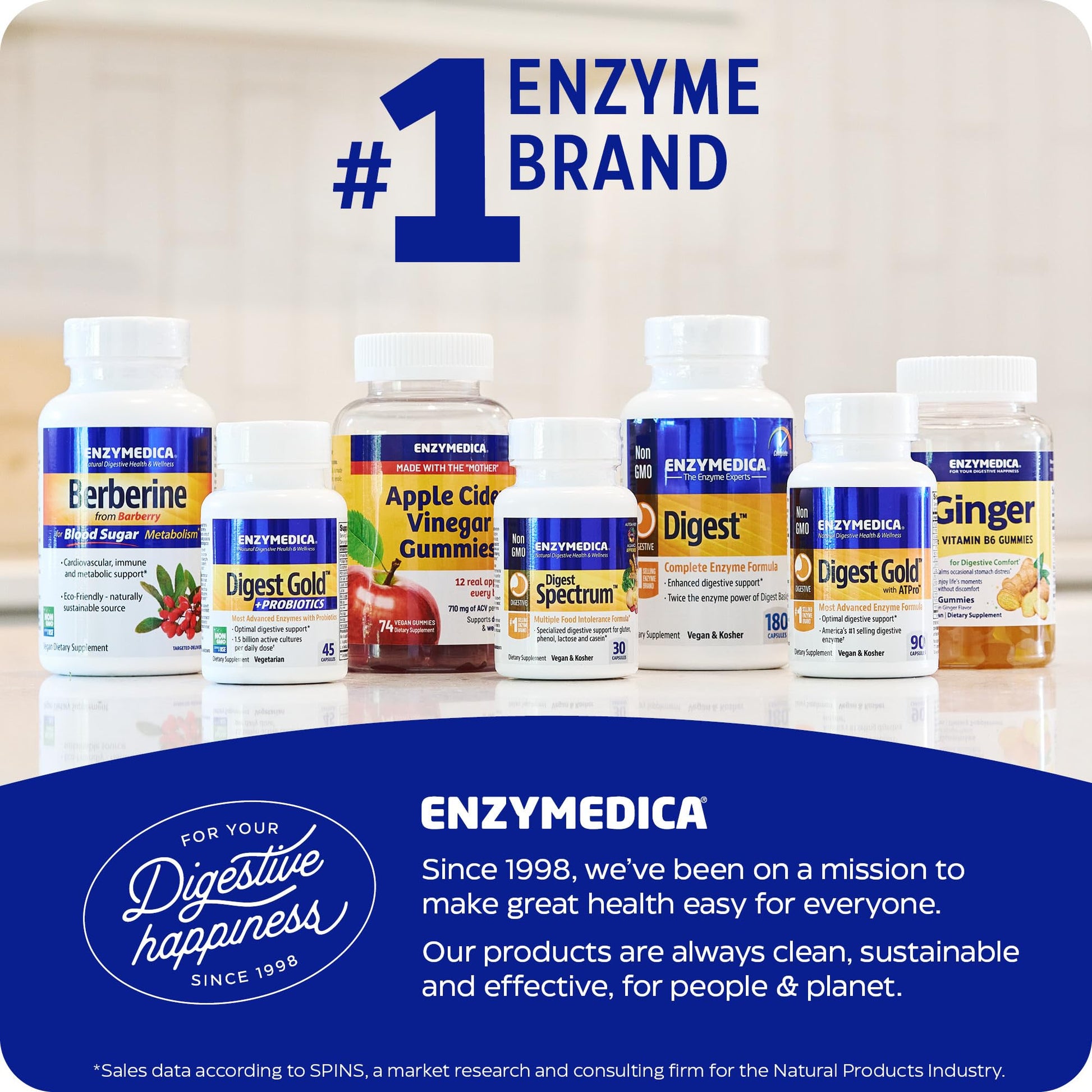 Enzymedica Digest Basic, Digestive Enzymes for Sensitive Stomachs, Offers Fast-Acting Enzymedica buy supplements canada