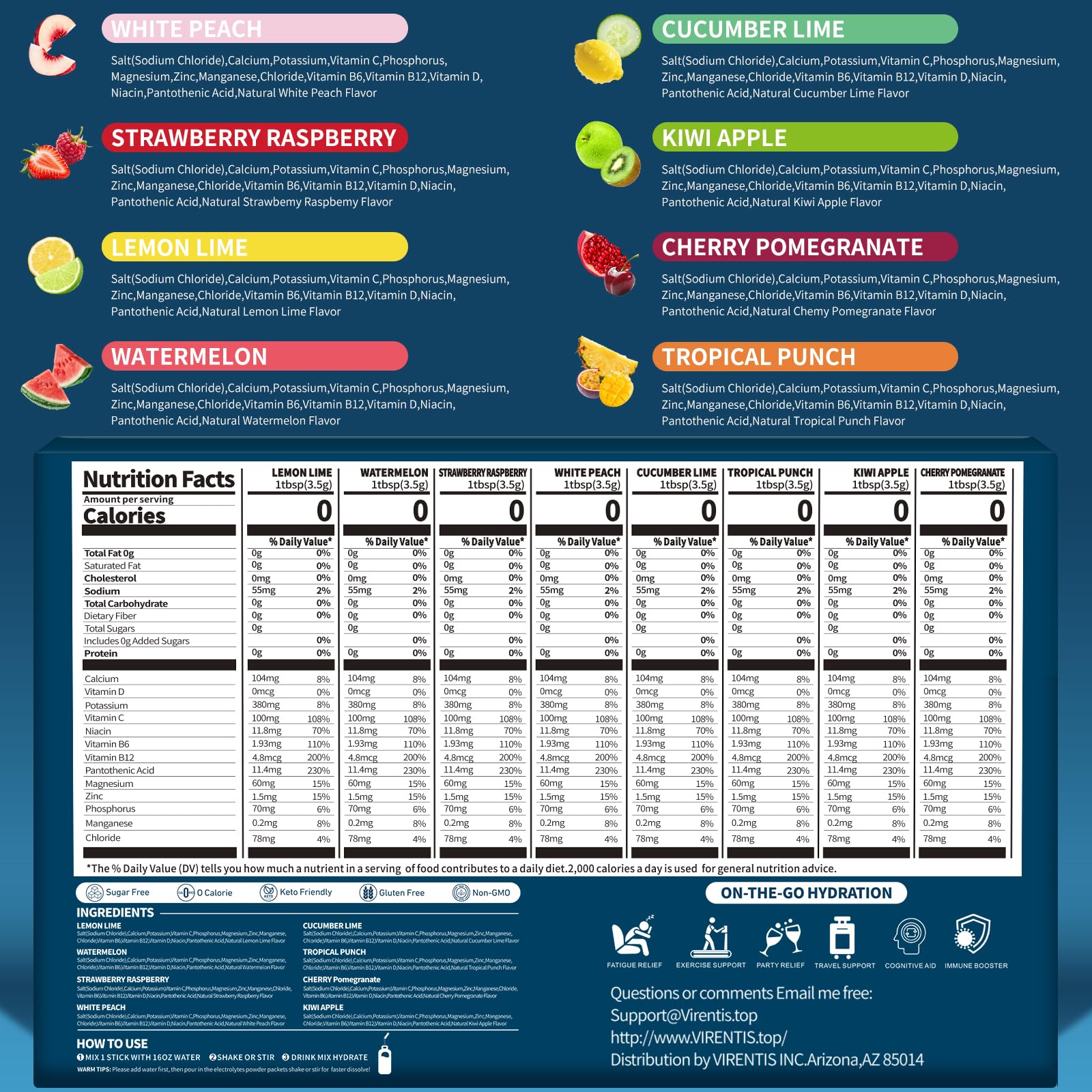 VIRENTIS 16 Sticks Electrolytes Powder Packets Sugar Free Hydration Packets, 8 Flavors Liquid Daily IV Electrolyte Drink Mix for Rehydration VIRENTIS buy supplements canada