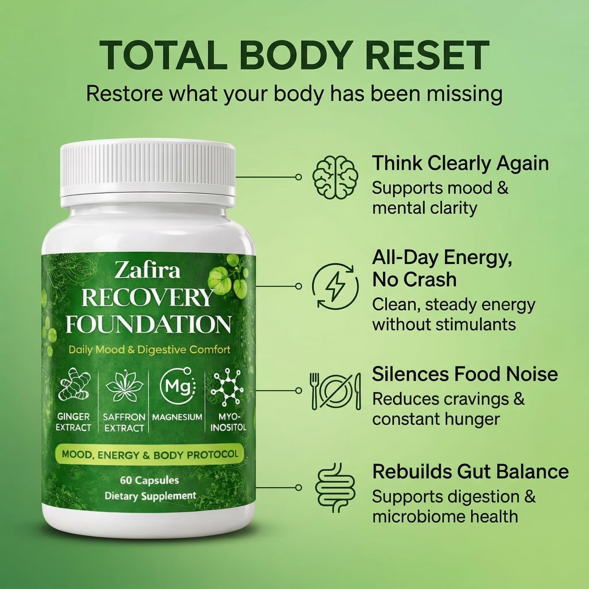 DYDUON Zafira Recovery Foundation Capsules – Mental Clarity, Hair & Mood Support, Natural Herbal Formula with Saffron Extract, Ginger Extract, L-Theanine, Myo-Inositol, Non-GMO, 60 Capsules DYDUON buy supplements canada
