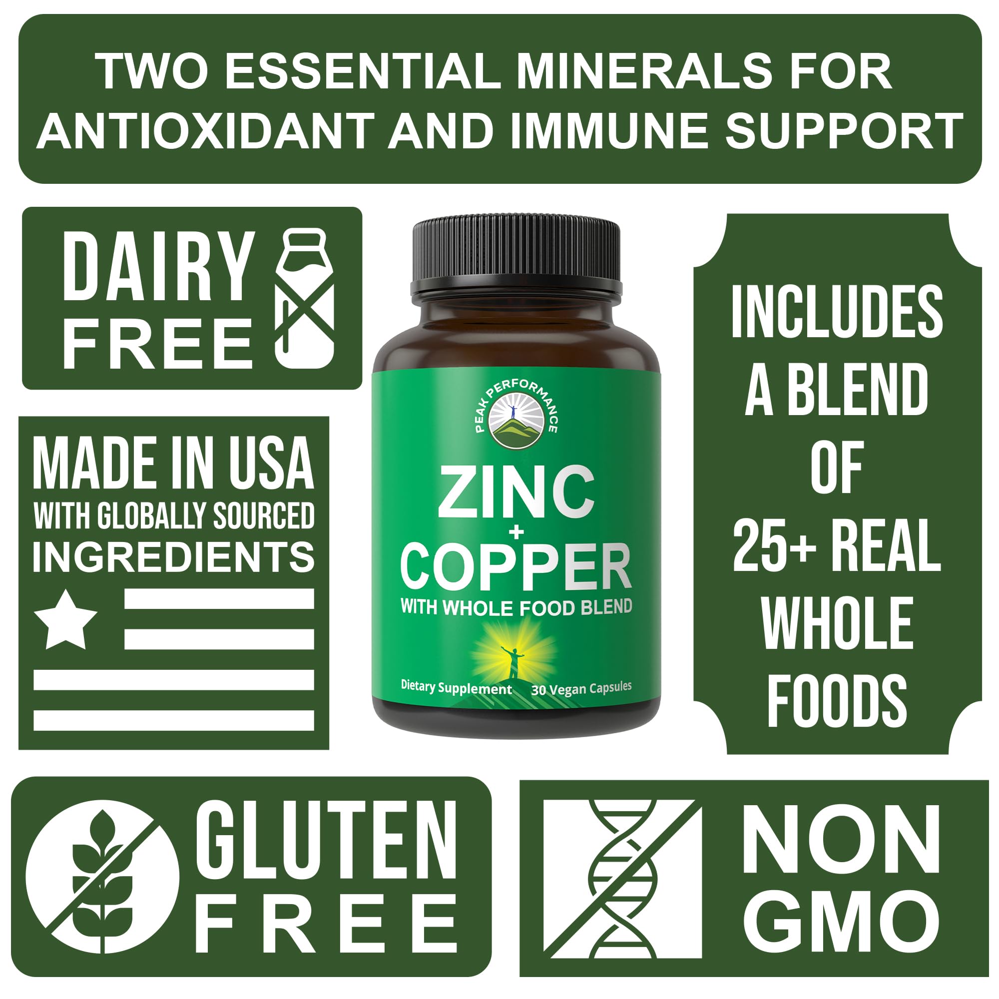 Zinc with Copper + Whole Food Blend of 25 Vegetables and Fruits for Max Absorption. Immune Support Supplement Capsules. Two Essential Minerals for Immunity. Zinc Vitamin Pills for Men and Women. Peak Performance buy supplements canada