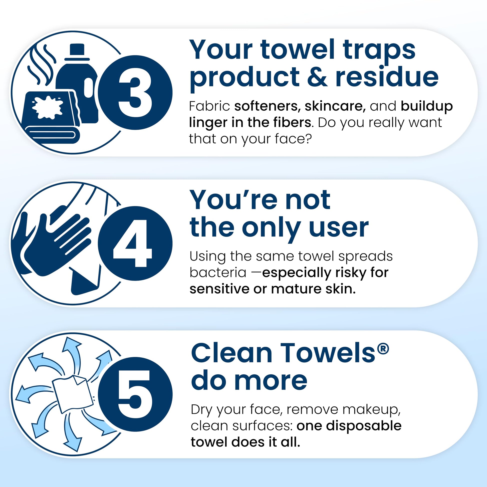 Clean Skin Club Clean Towels XL®, 100% USDA Biobased Face Towel, Disposable Face Towelette, Eczema Association Accepted, Makeup Remover Dry Wipes, Ultra Soft, 1 Pack, 50 Ct CLEAN SKIN CLUB buy supplements canada