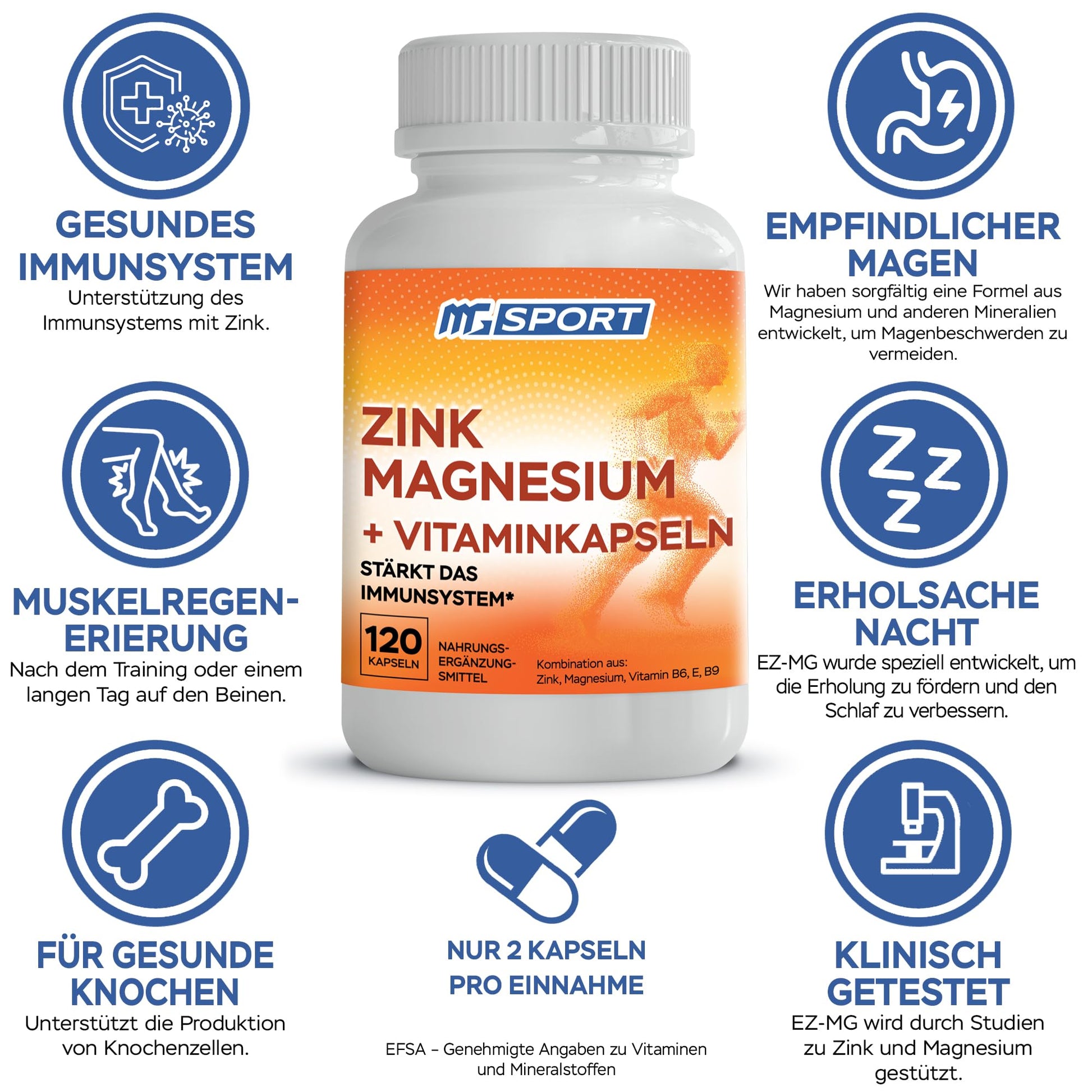 High Absorption Zinc and Magnesium Bundle for Muscle Recovery - Zinc Supplement and Transdermal Magnesium Gel for Leg Cramps MgSport buy supplements canada