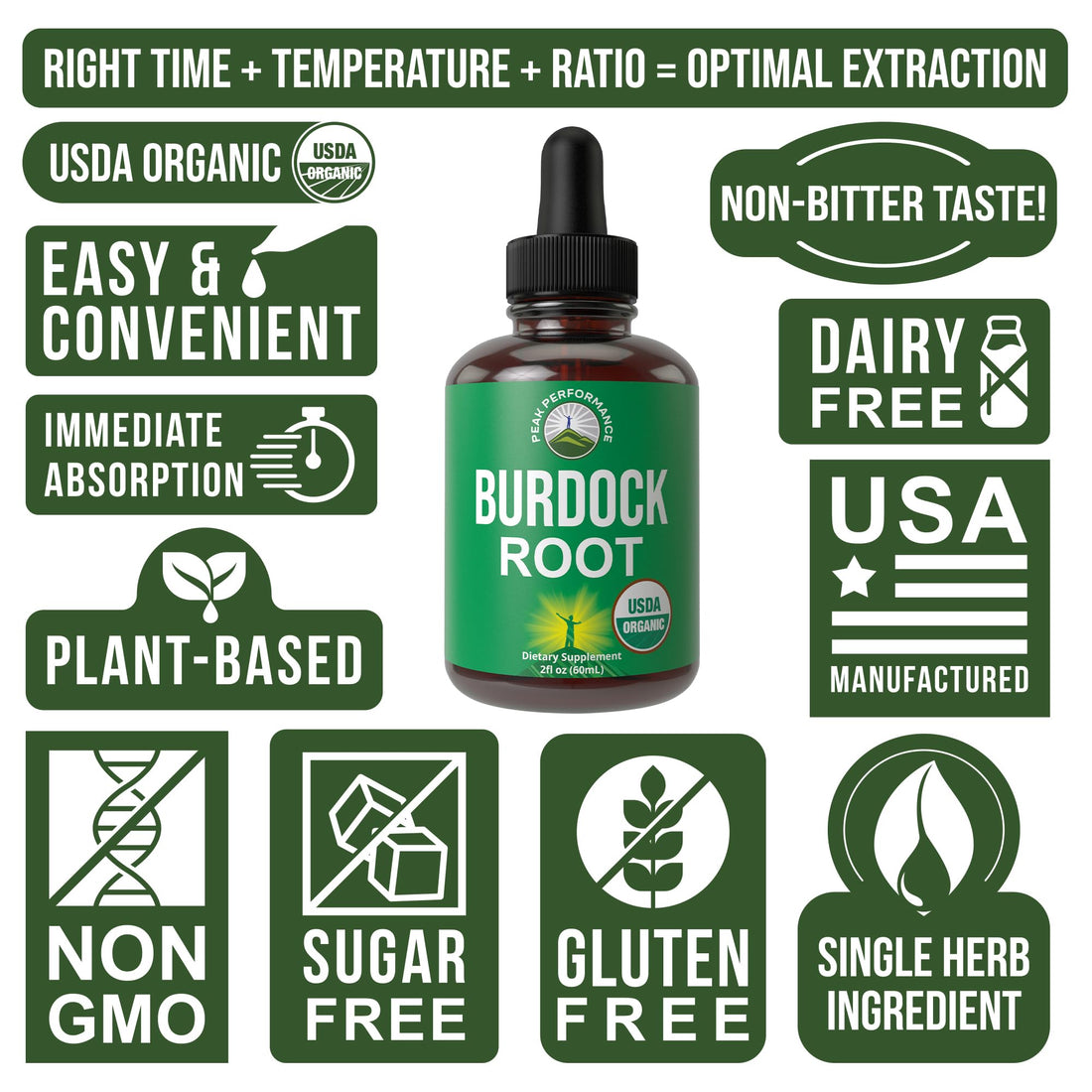 Peak Performance USDA Organic Burdock Root Liquid Drops Supplement. Vegan Extract Tincture for Women and Men. Organic Burdock Root Oil Herb. Zero Sugar, Gluten Free Supplements Peak Performance buy supplements canada